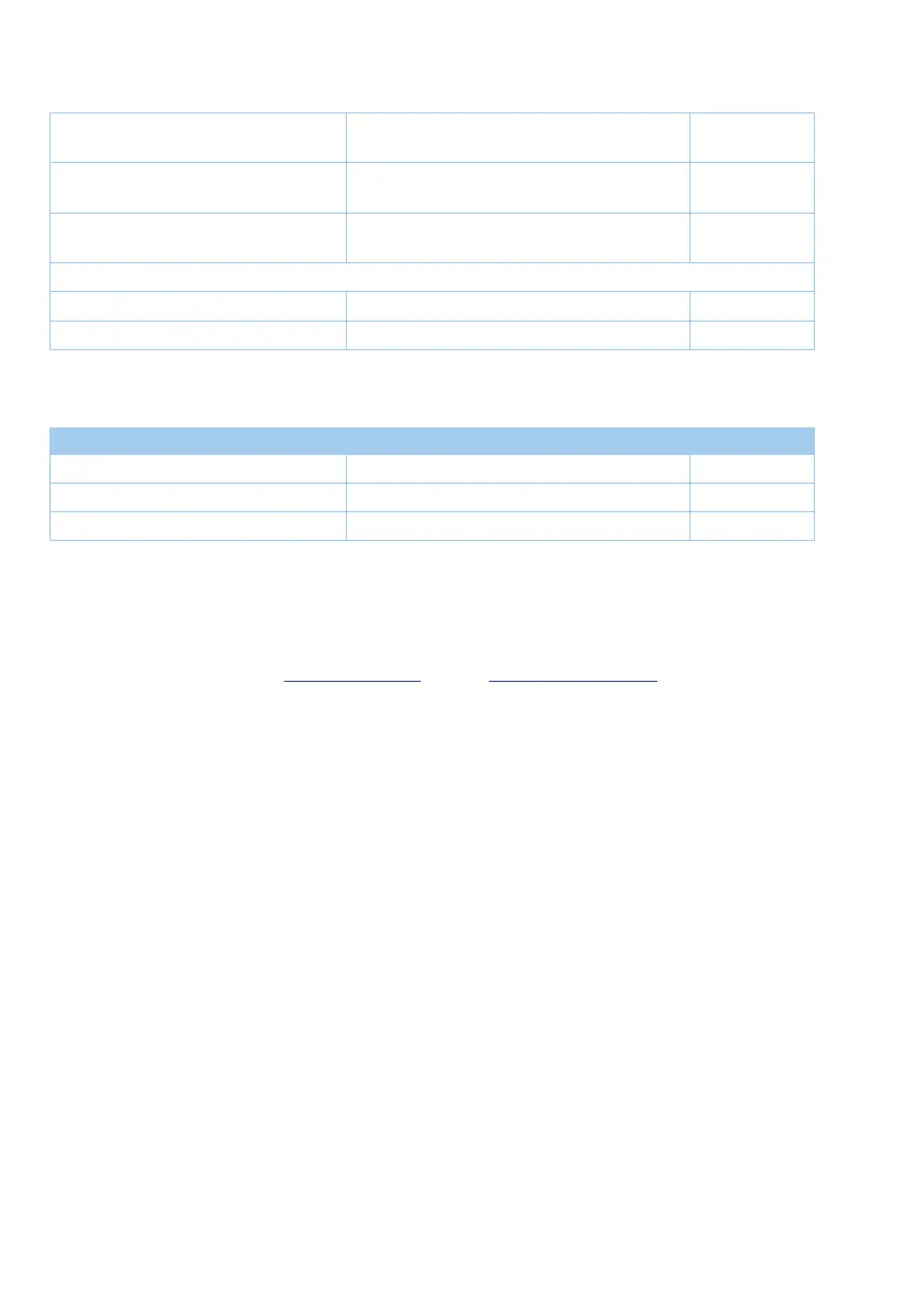 Page #68 background image