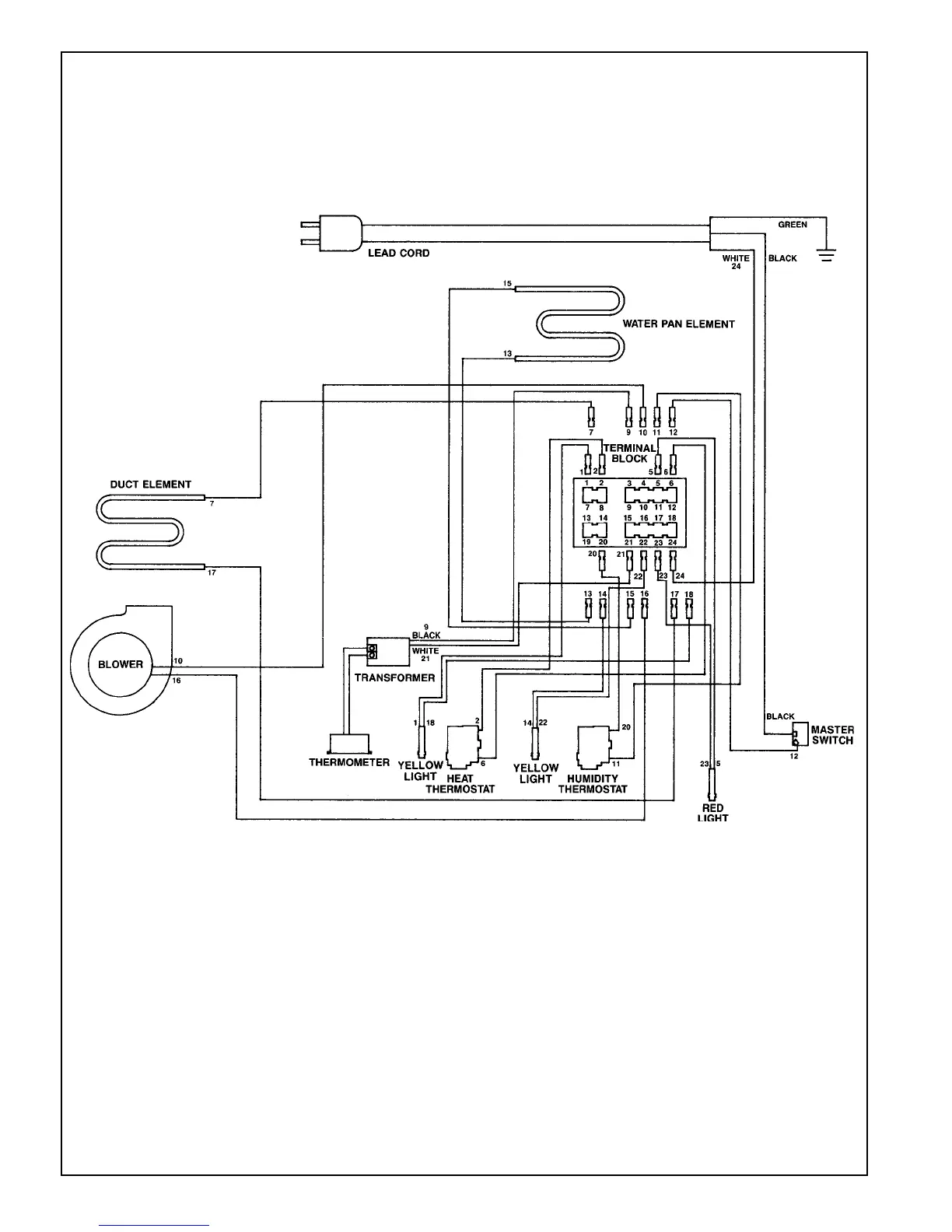 Page #19 background image