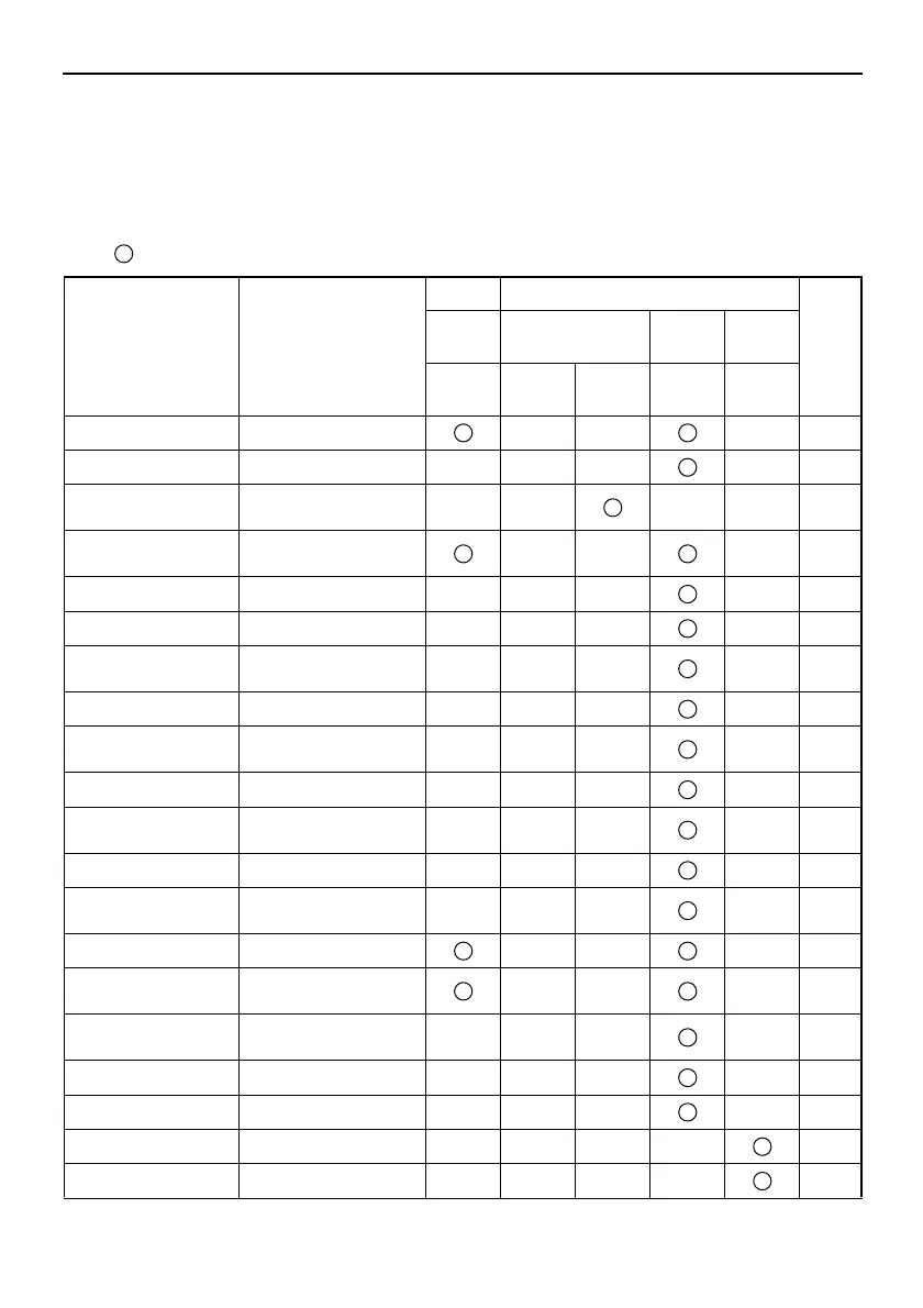 Page #102 background image