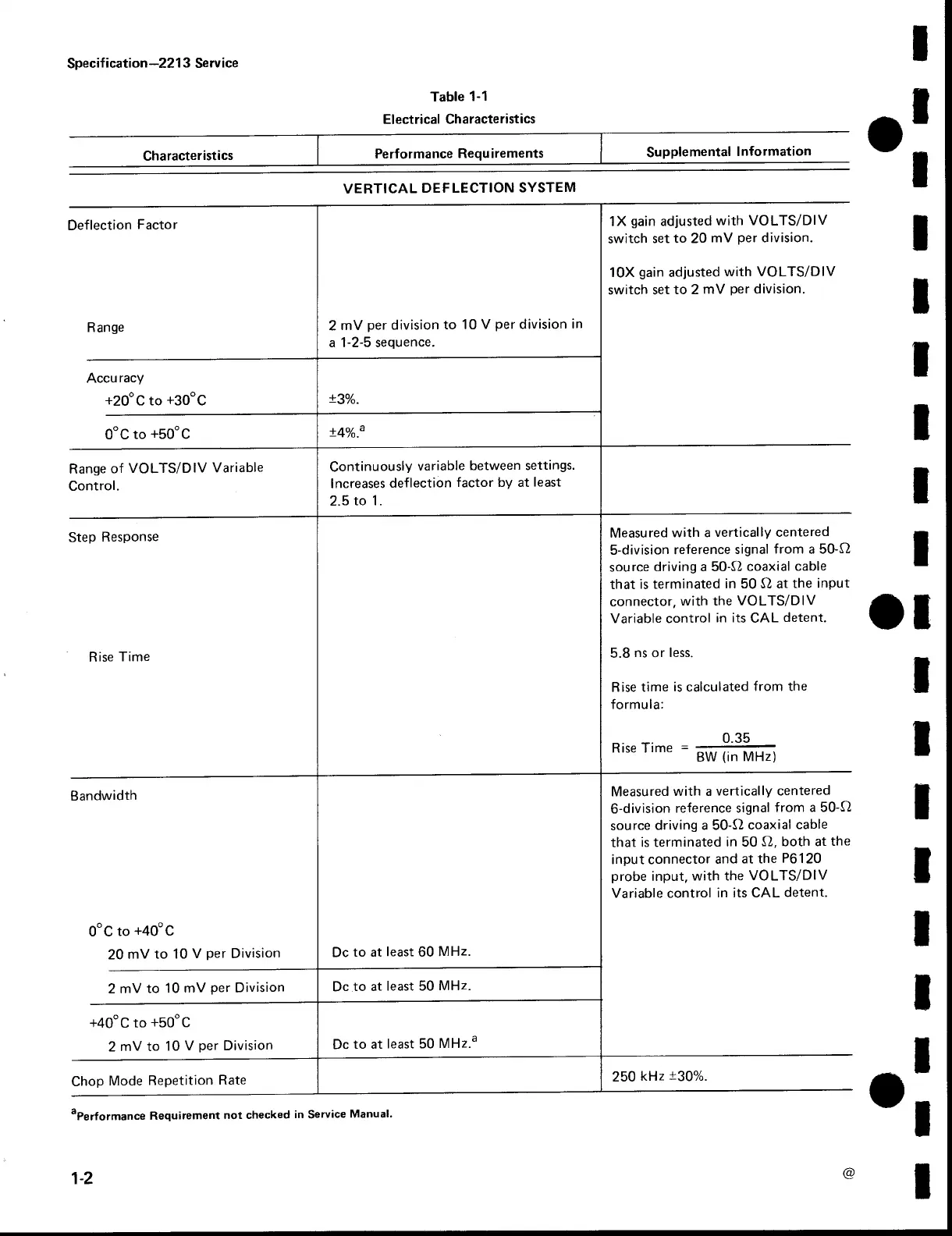 Page #11 background image