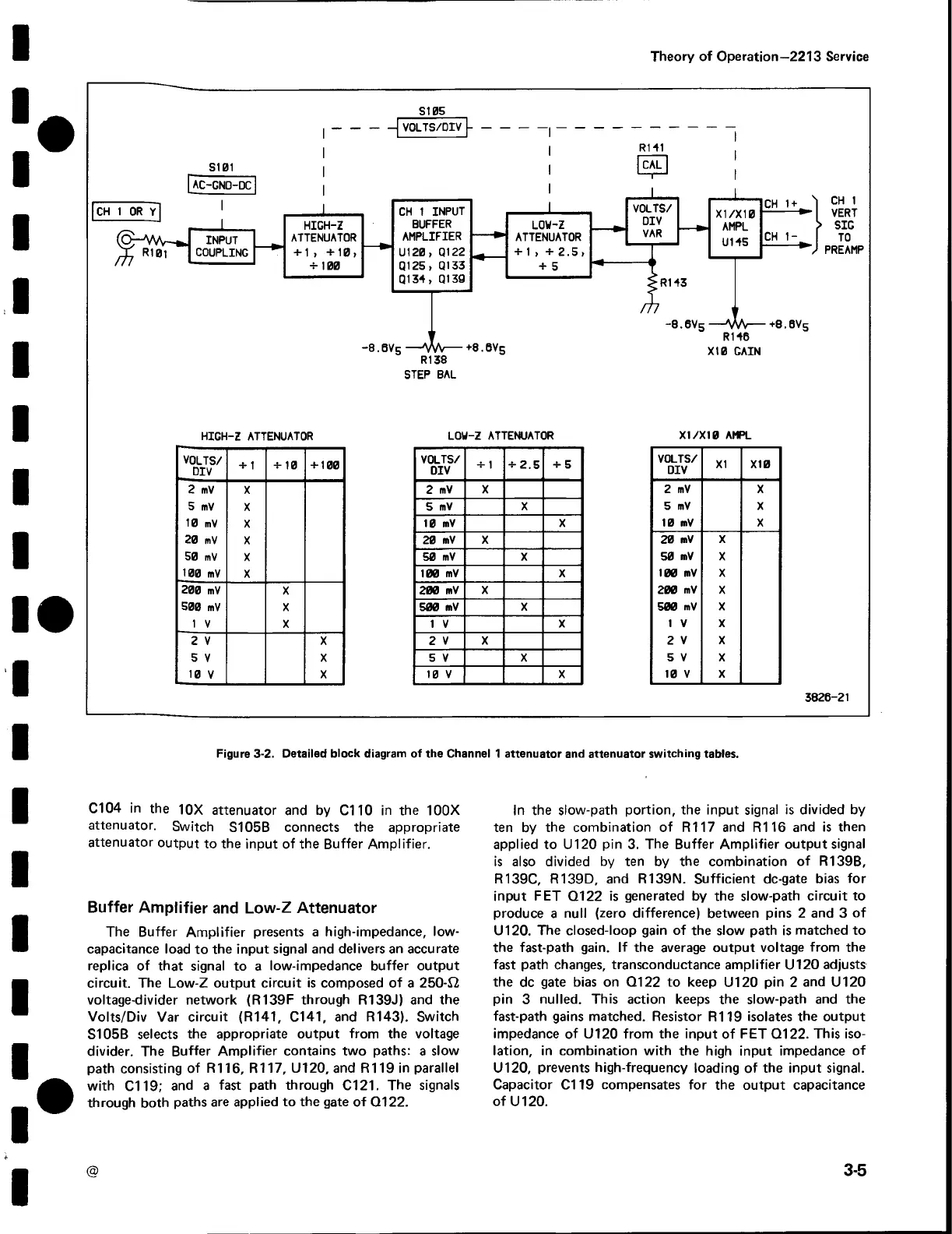 Page #32 background image