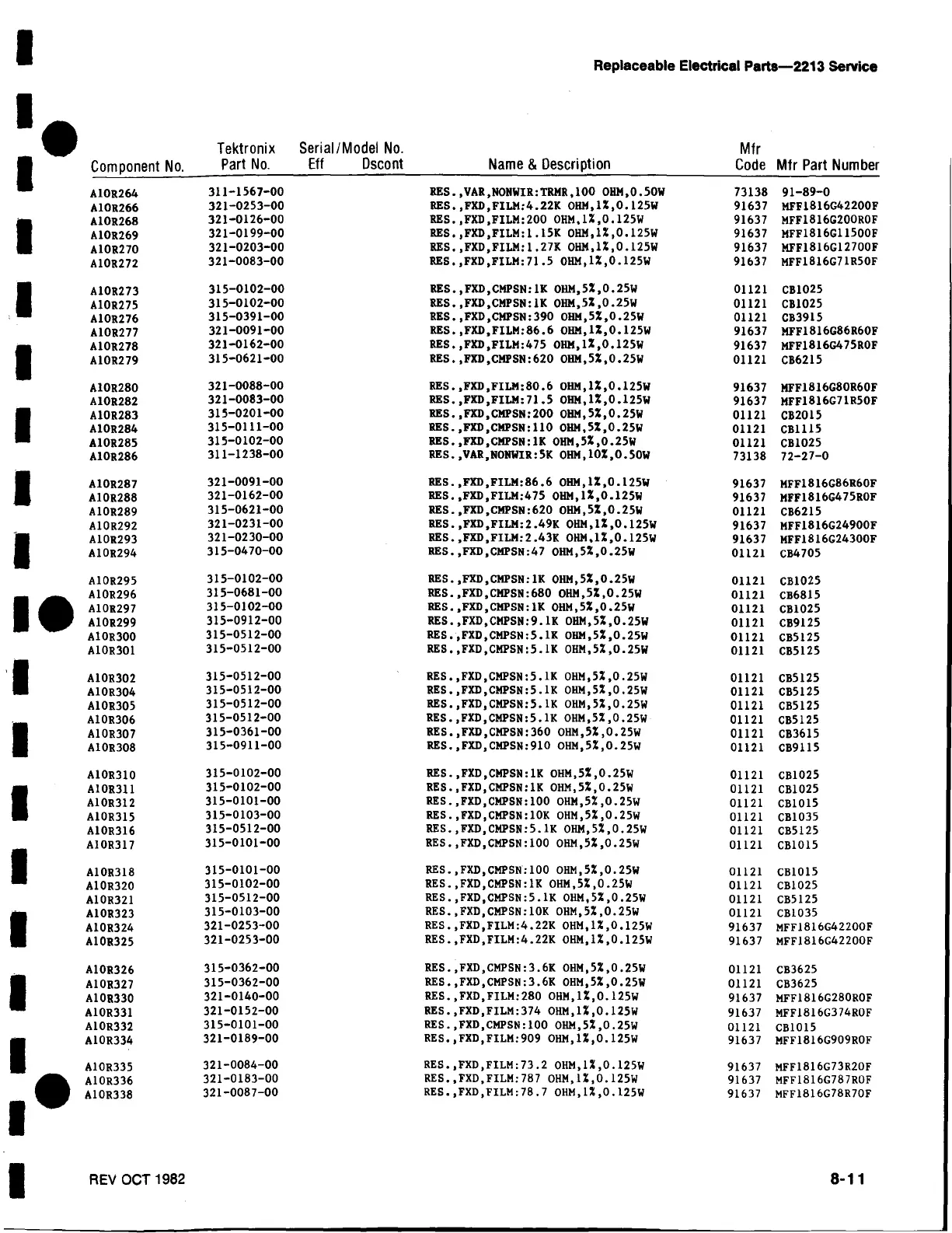 Page #115 background image