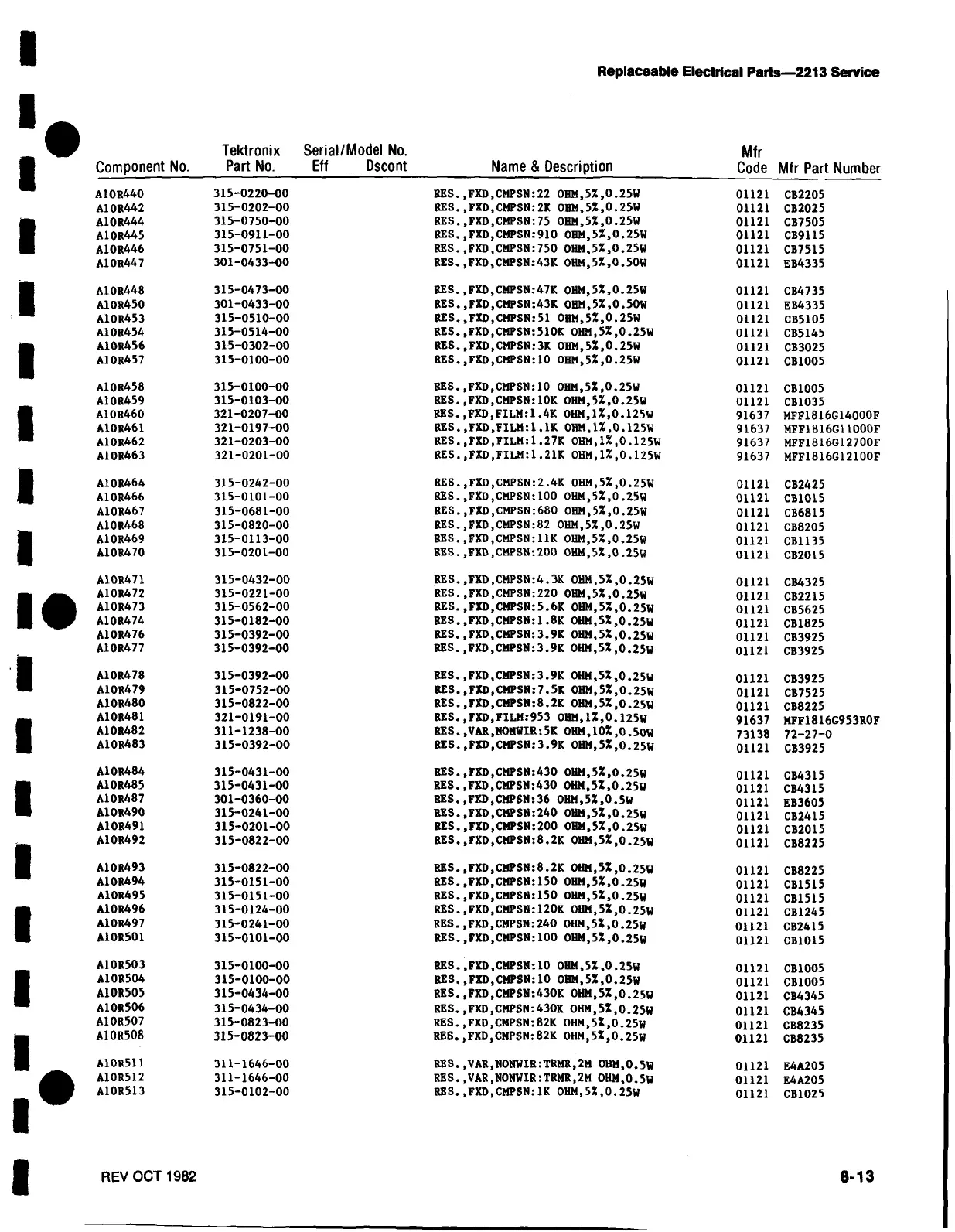 Page #117 background image