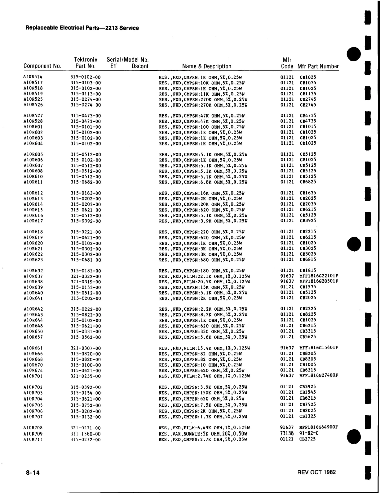 Page #118 background image