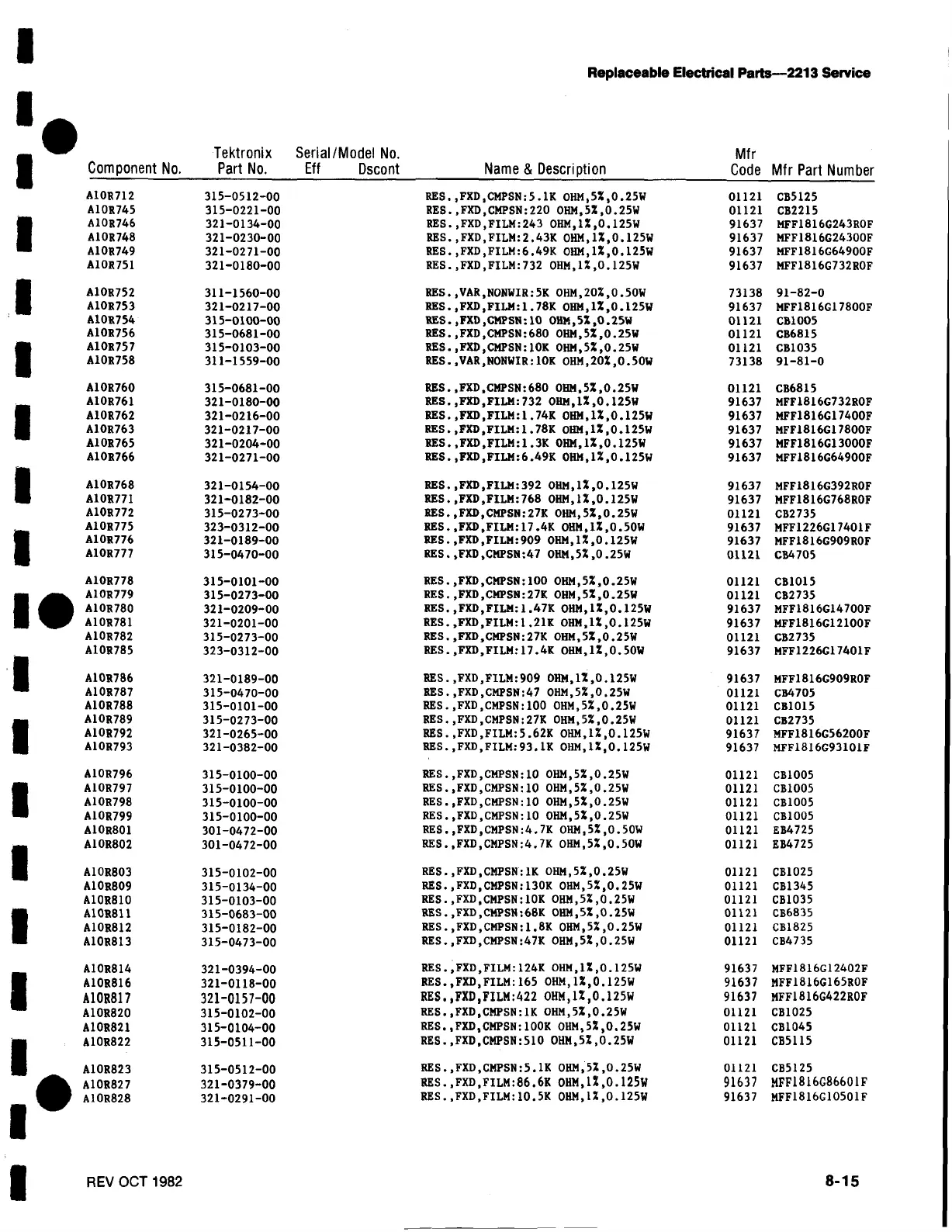 Page #119 background image