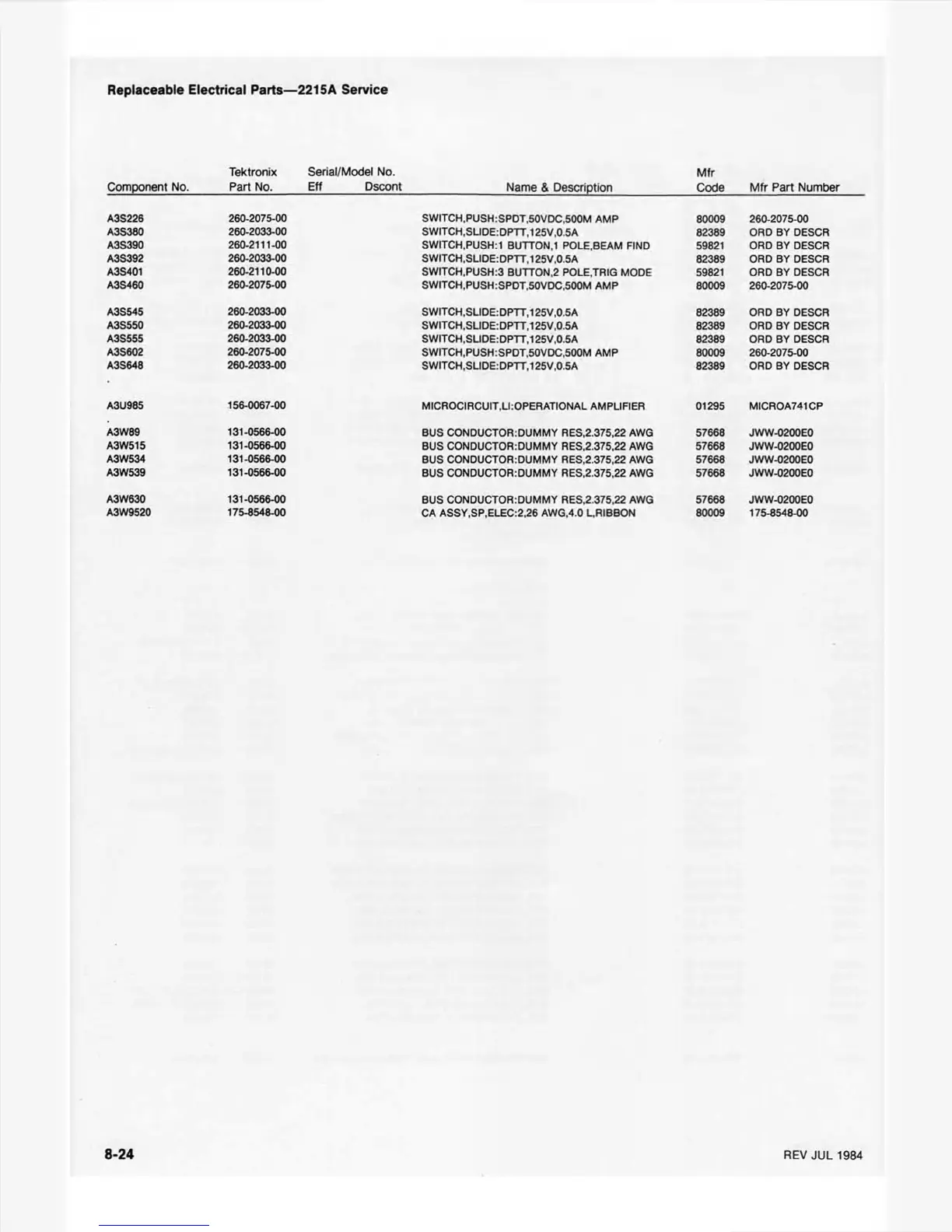 Page #127 background image