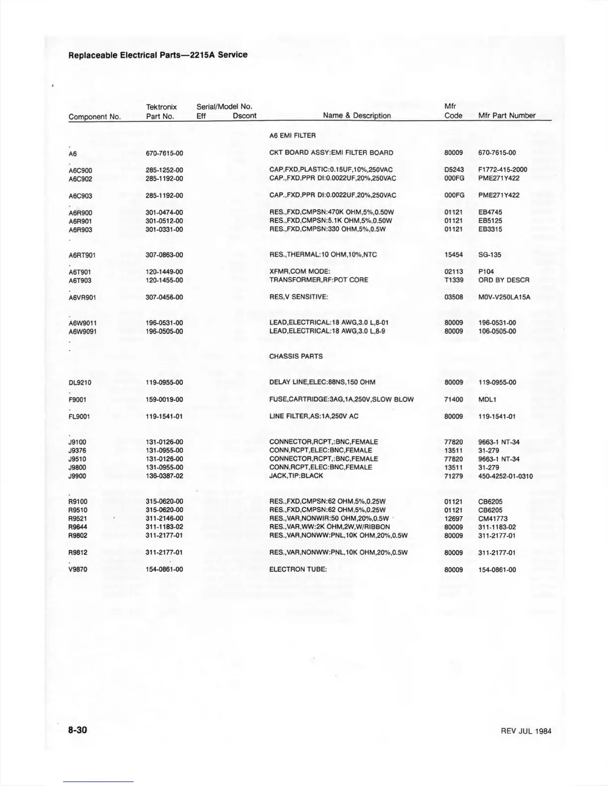 Page #133 background image