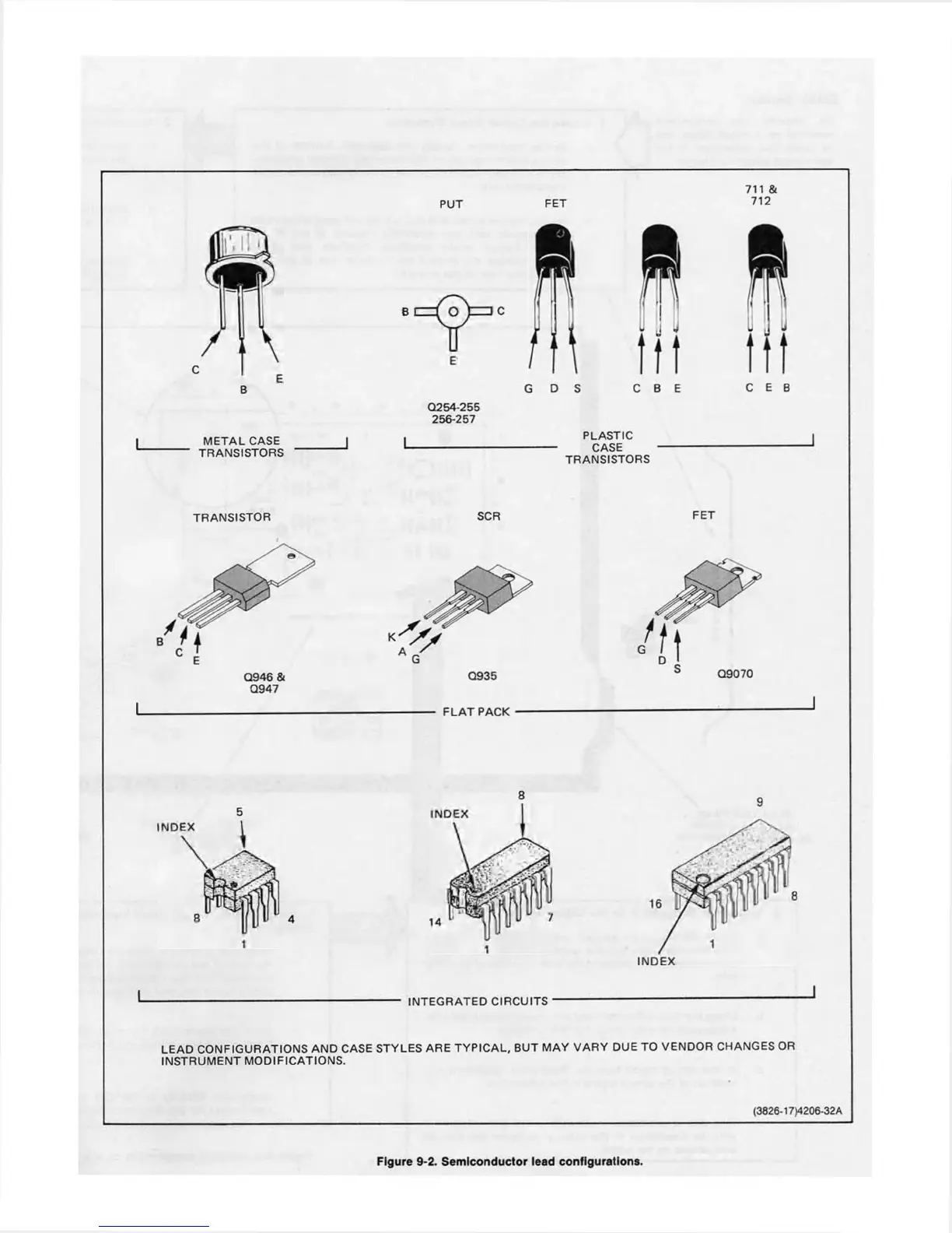 Page #136 background image
