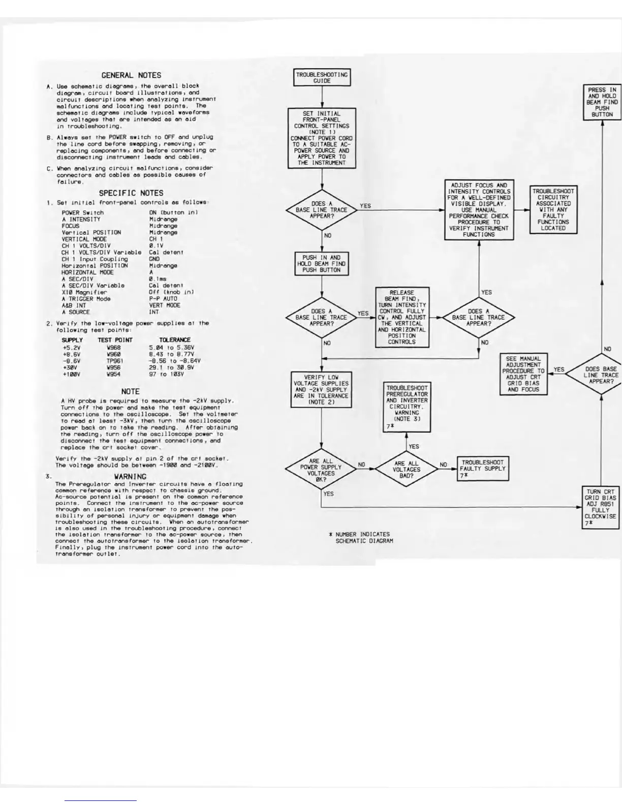 Page #188 background image