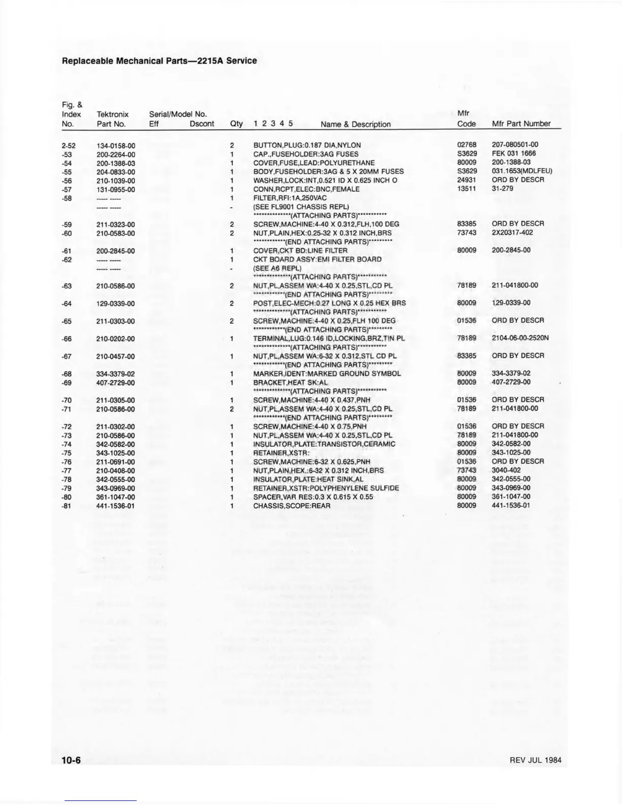 Page #197 background image