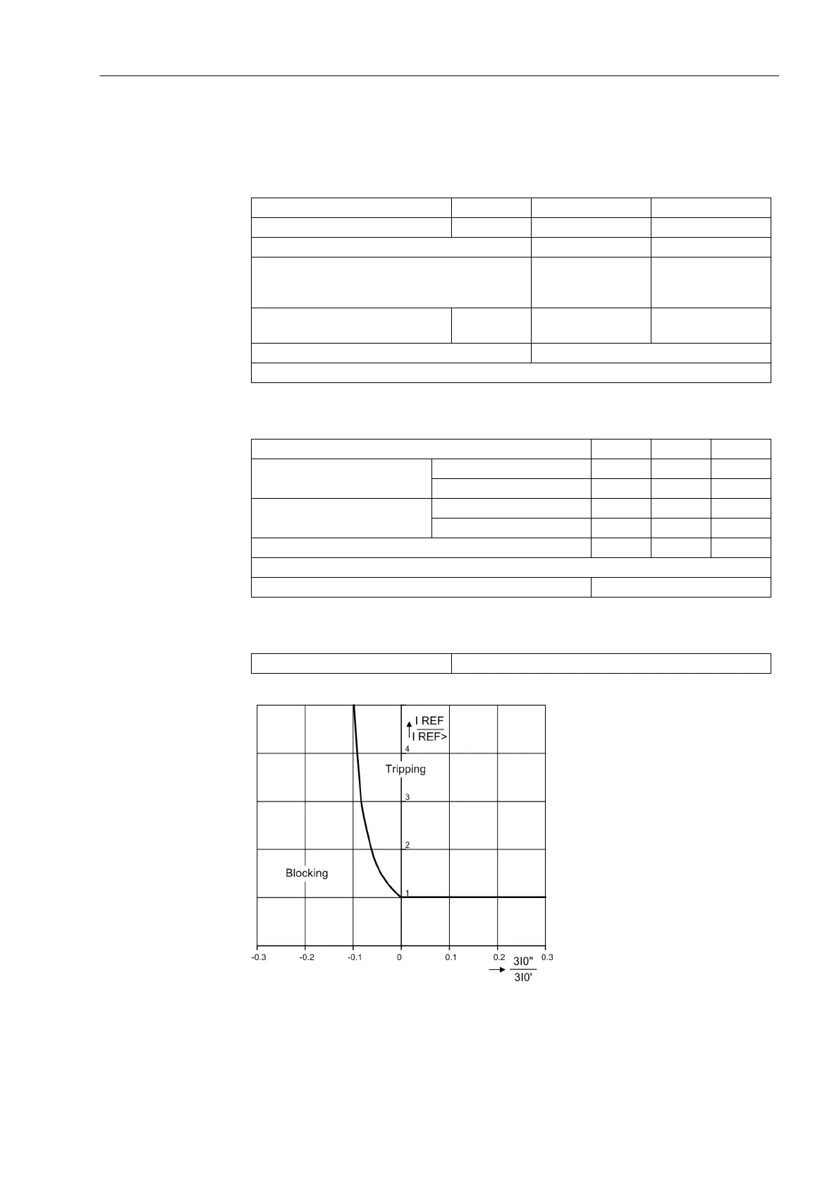 Page #441 background image