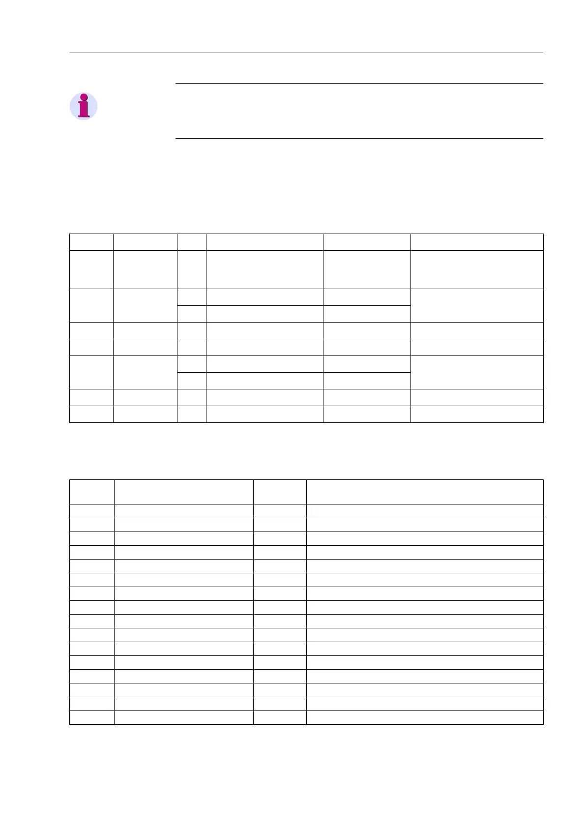 Page #205 background image