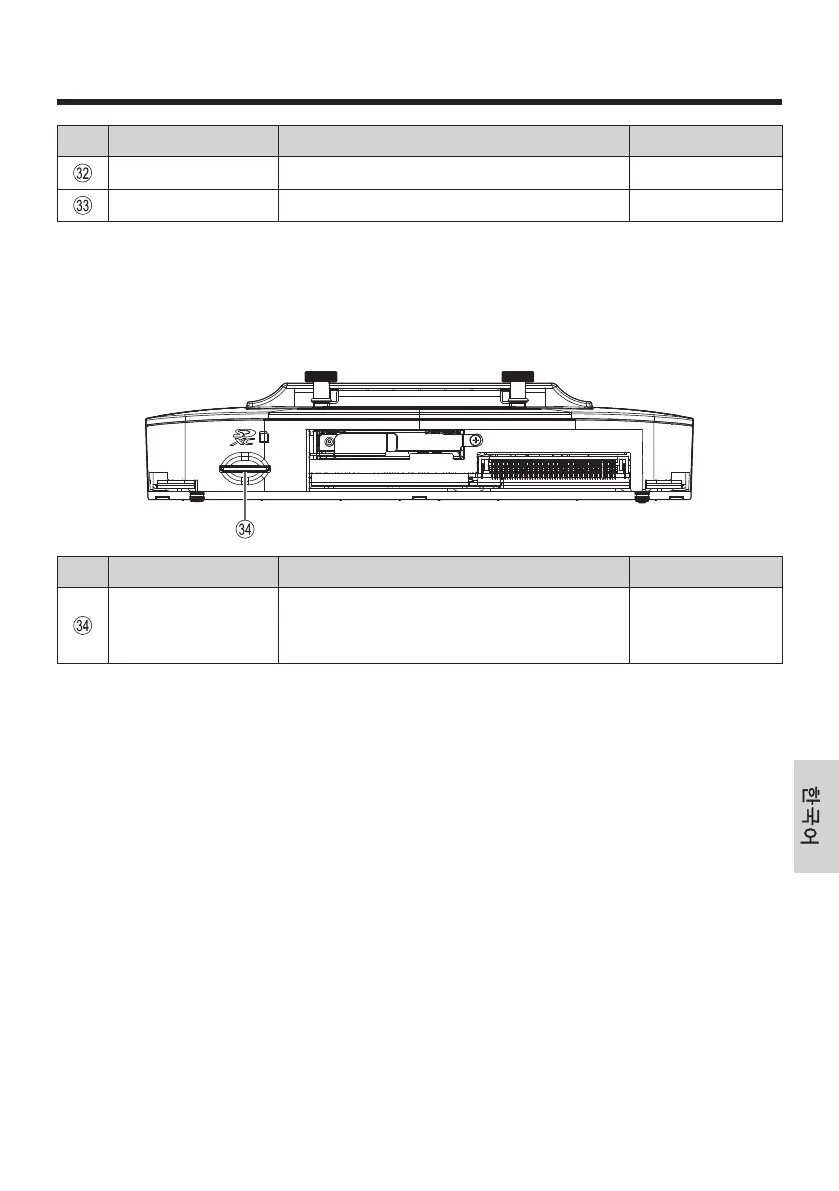 Page #257 background image