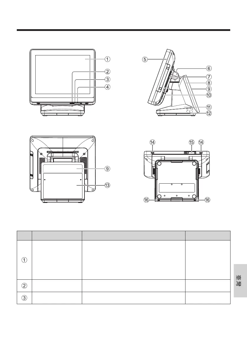 Page #299 background image