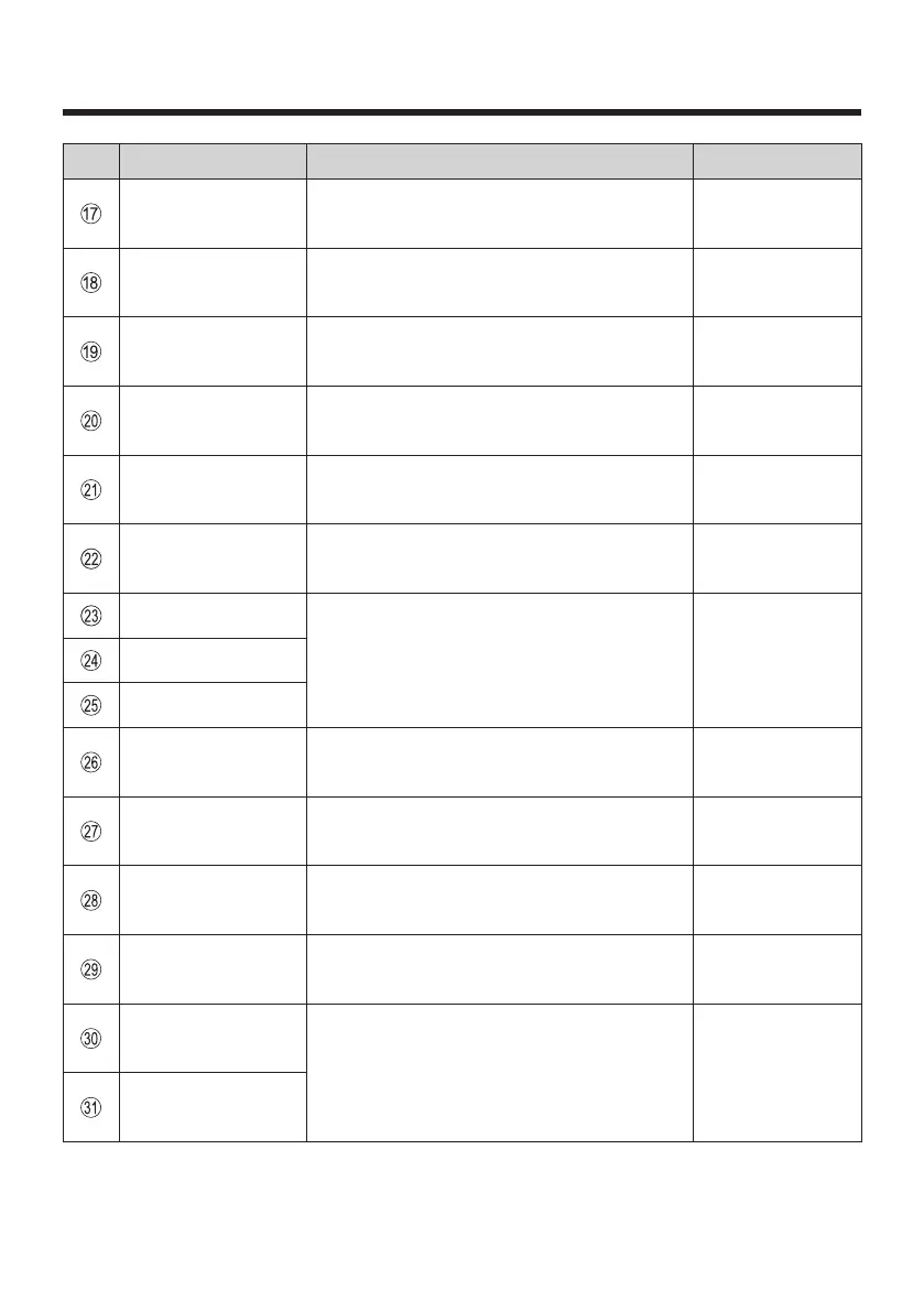 Page #302 background image