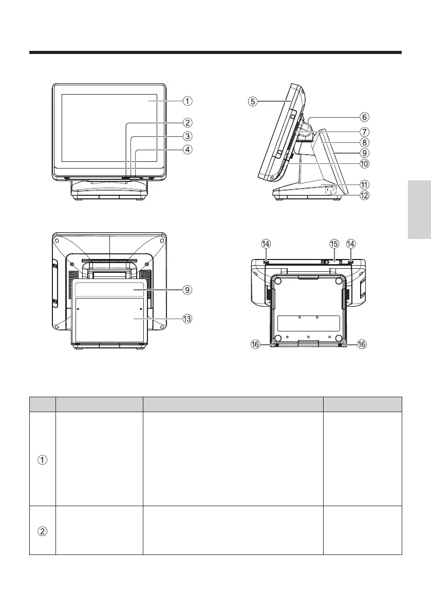 Page #115 background image