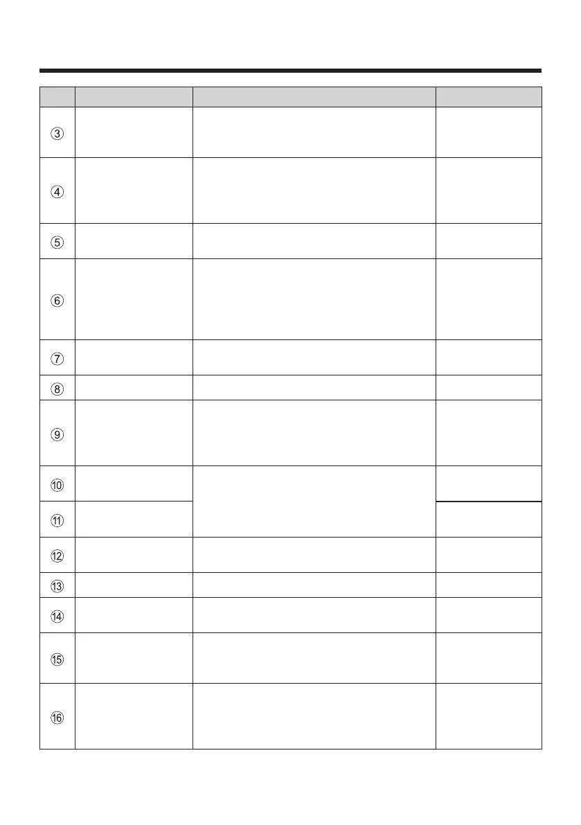 Page #116 background image