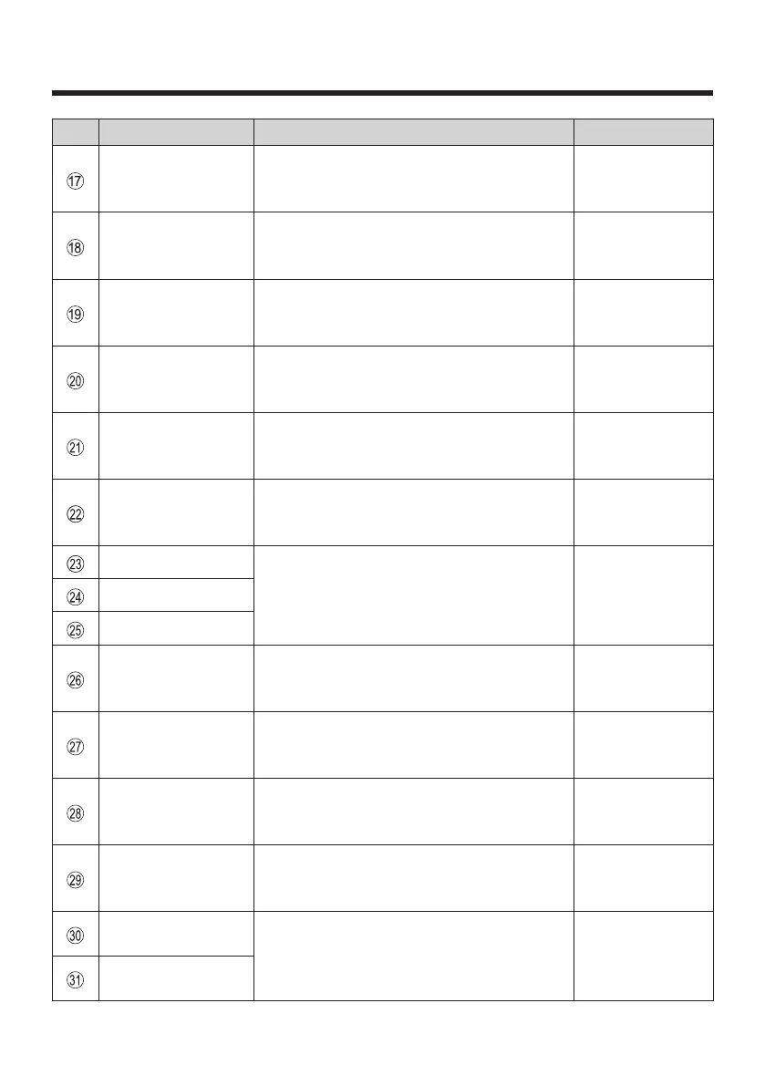 Page #118 background image