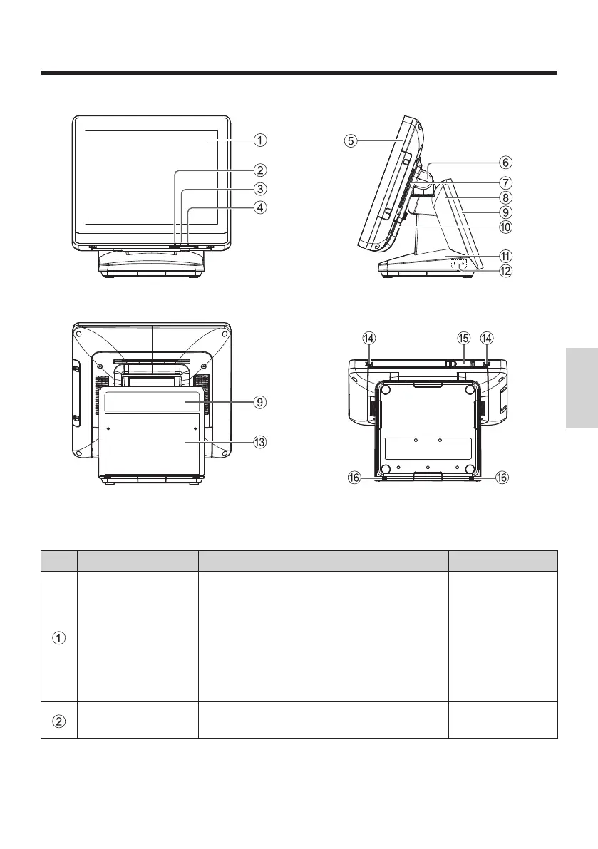 Page #161 background image