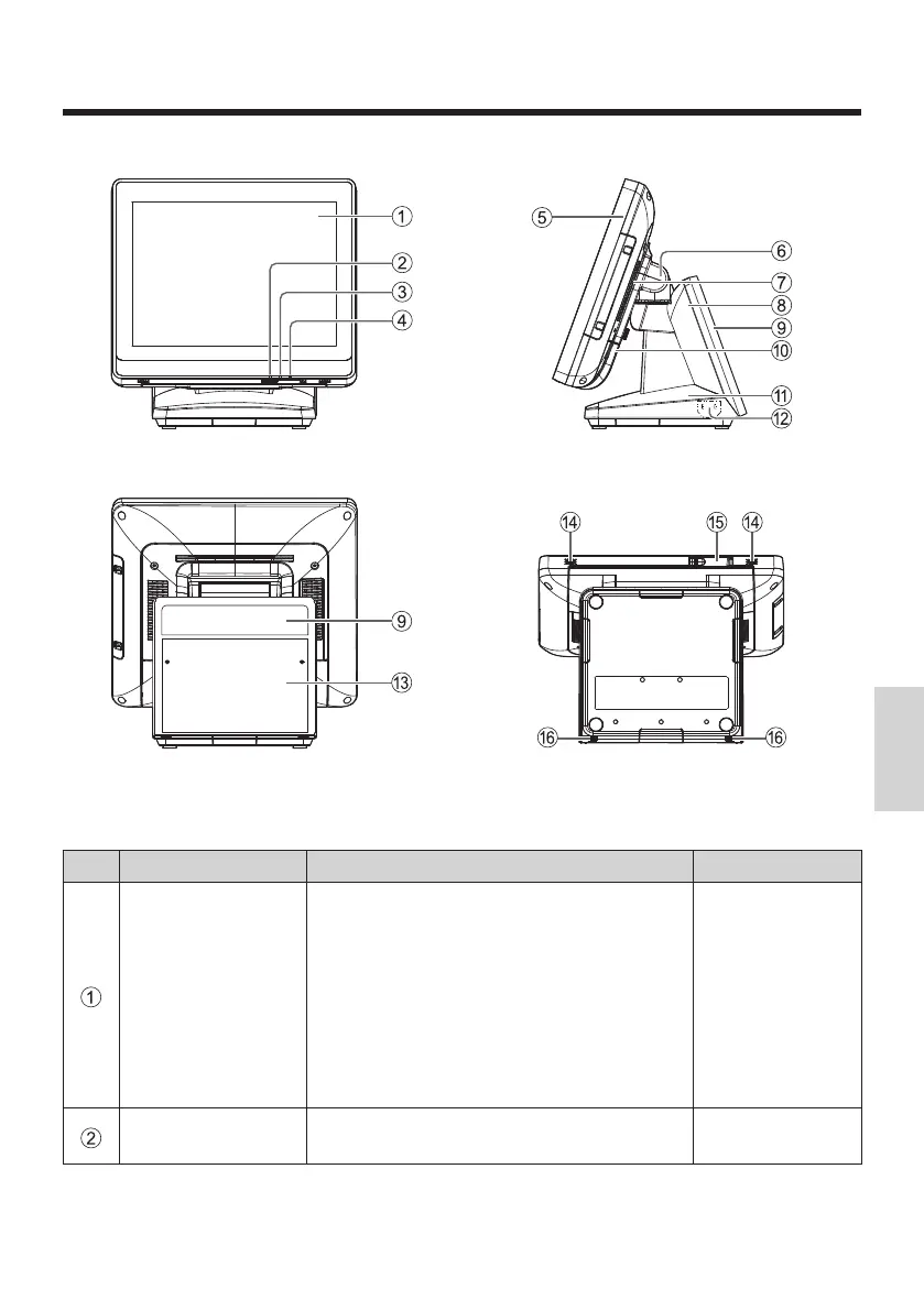 Page #207 background image