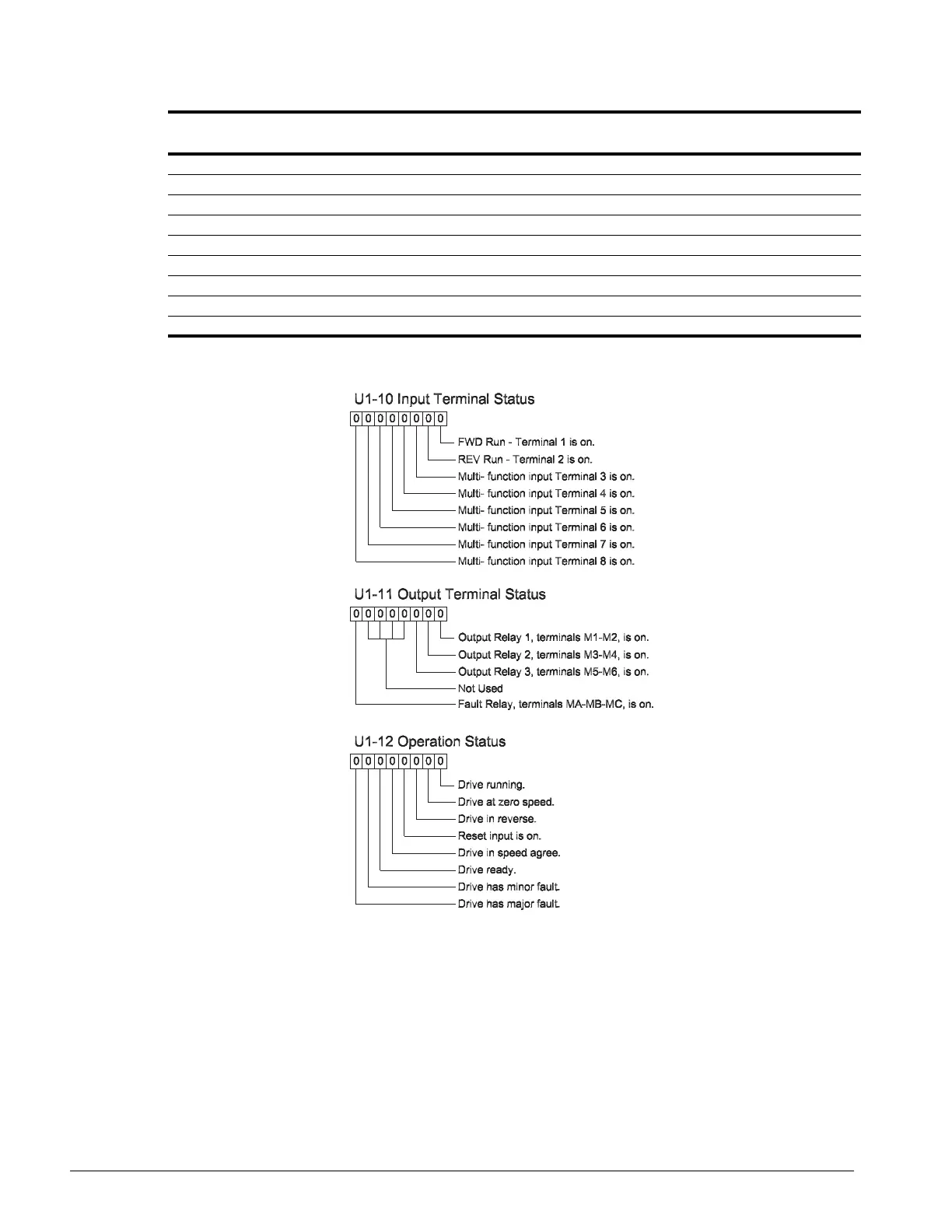 Page #148 background image