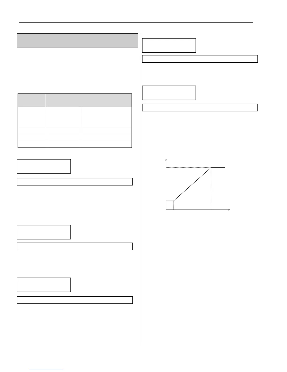 Page #128 background image