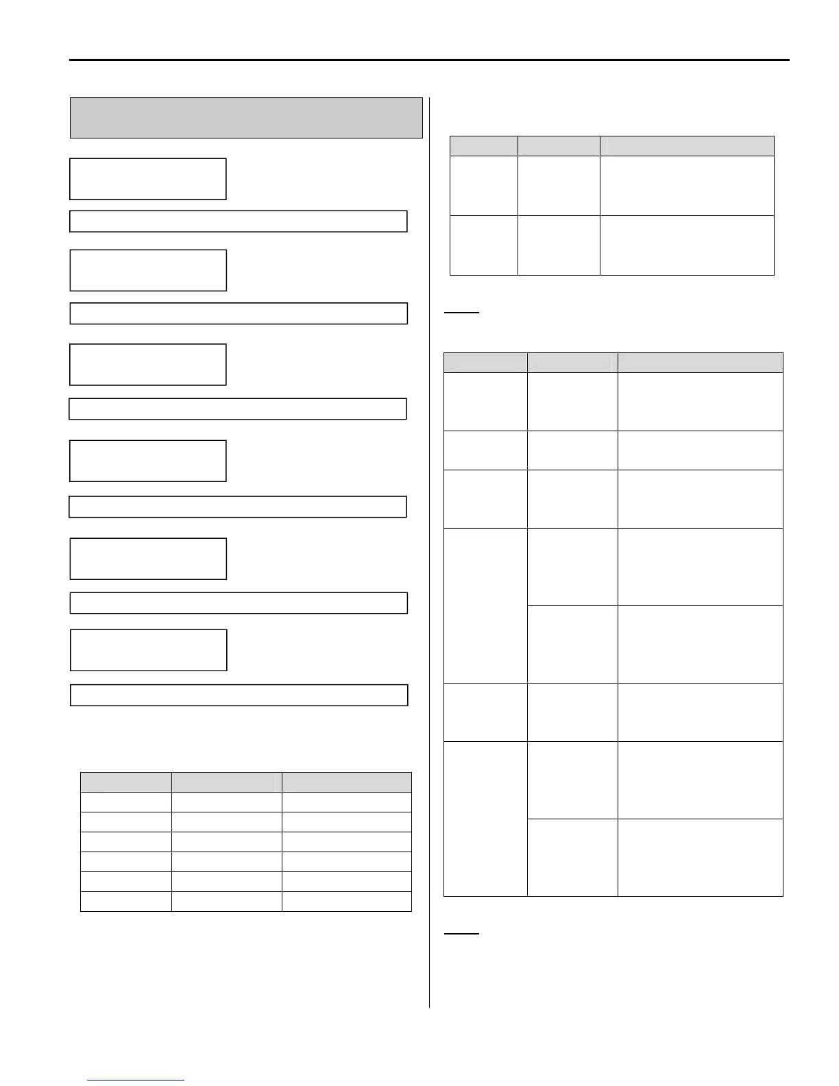 Page #129 background image