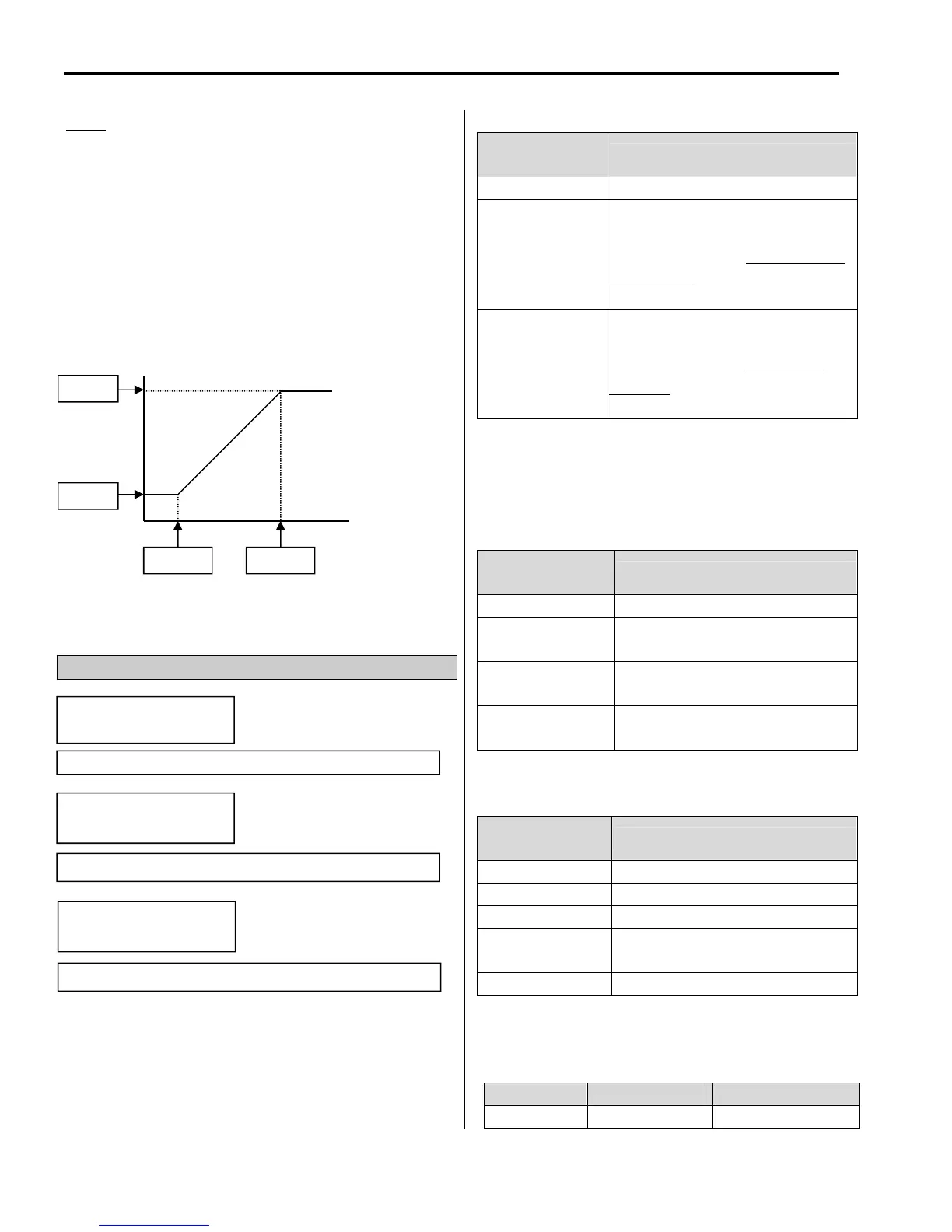 Page #130 background image