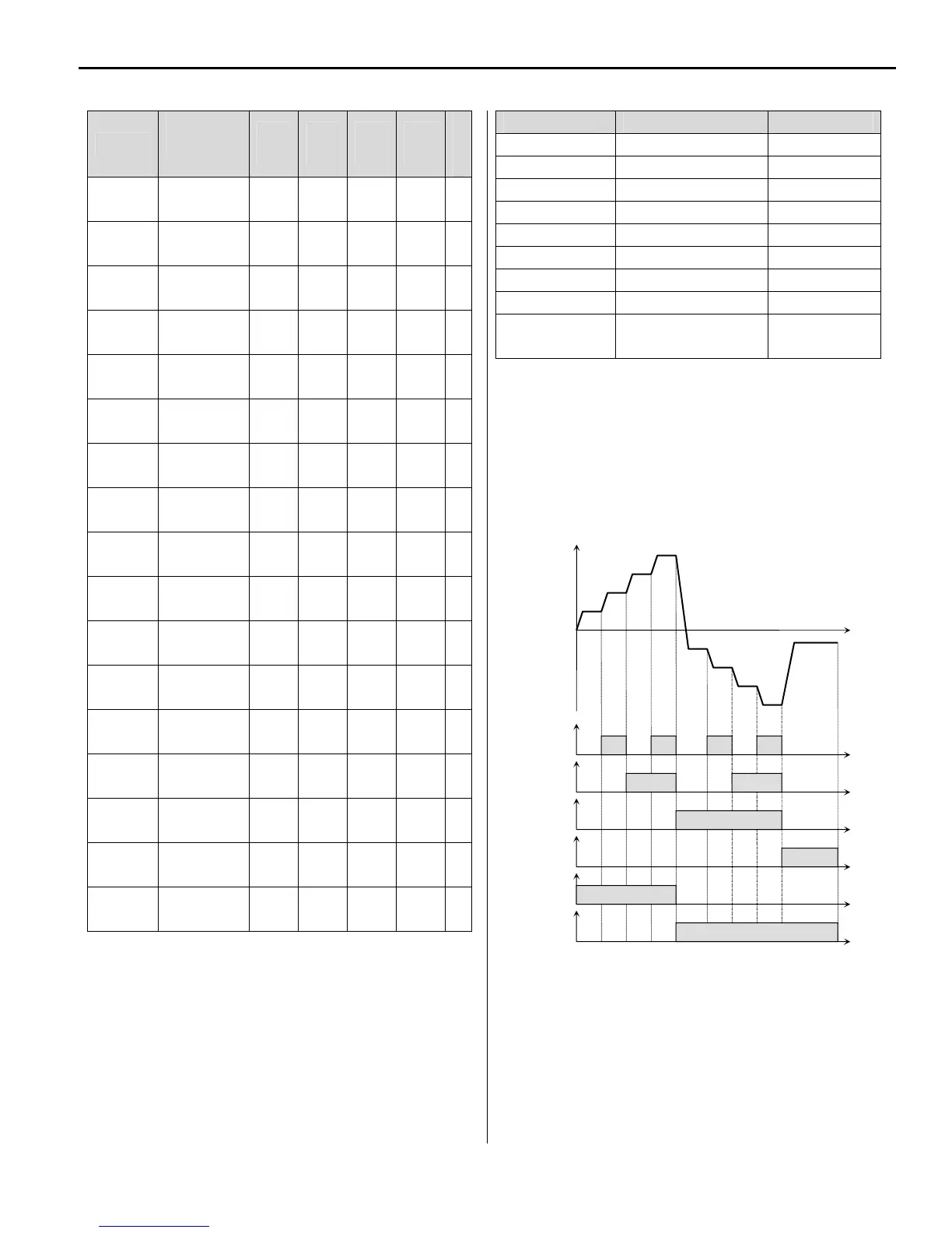 Page #133 background image