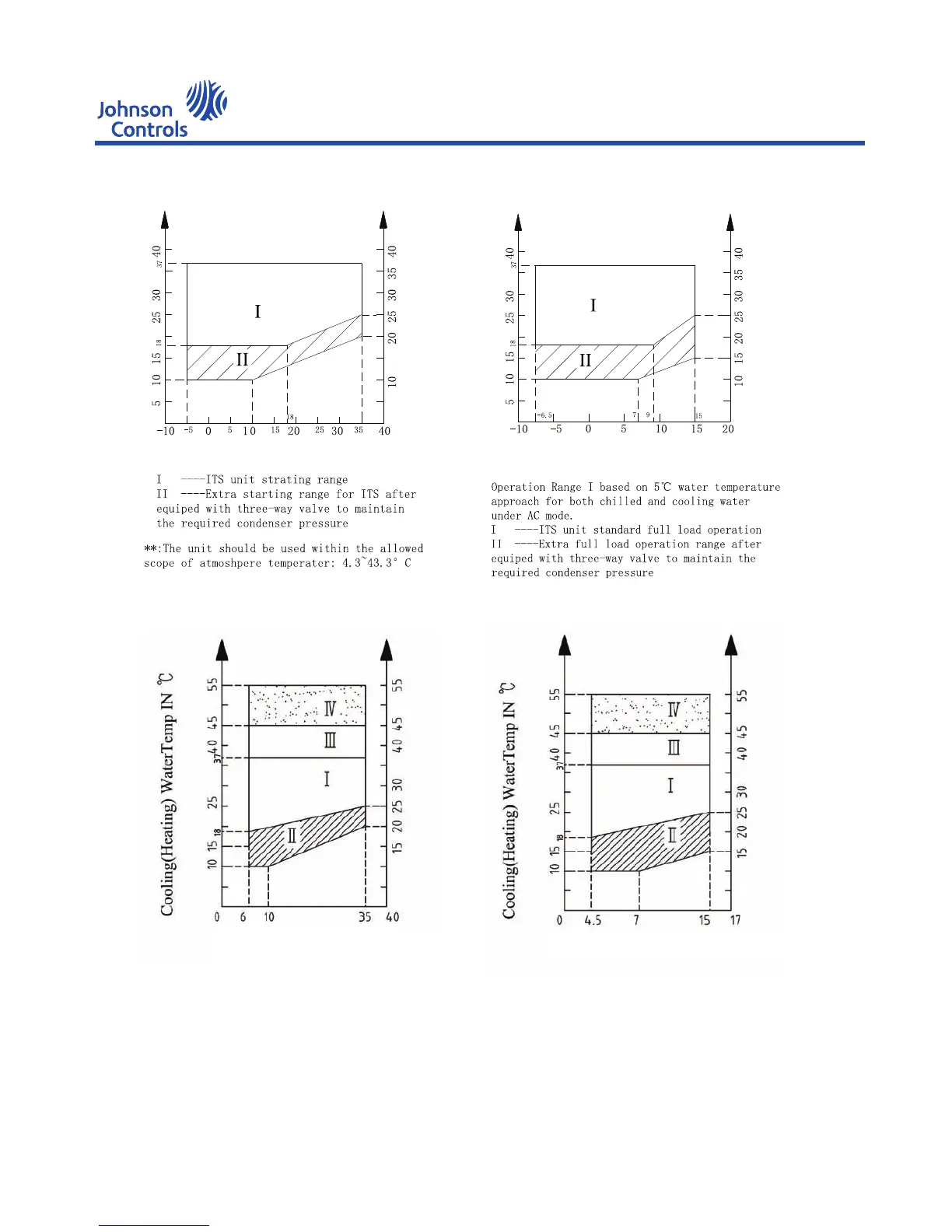 Page #72 background image