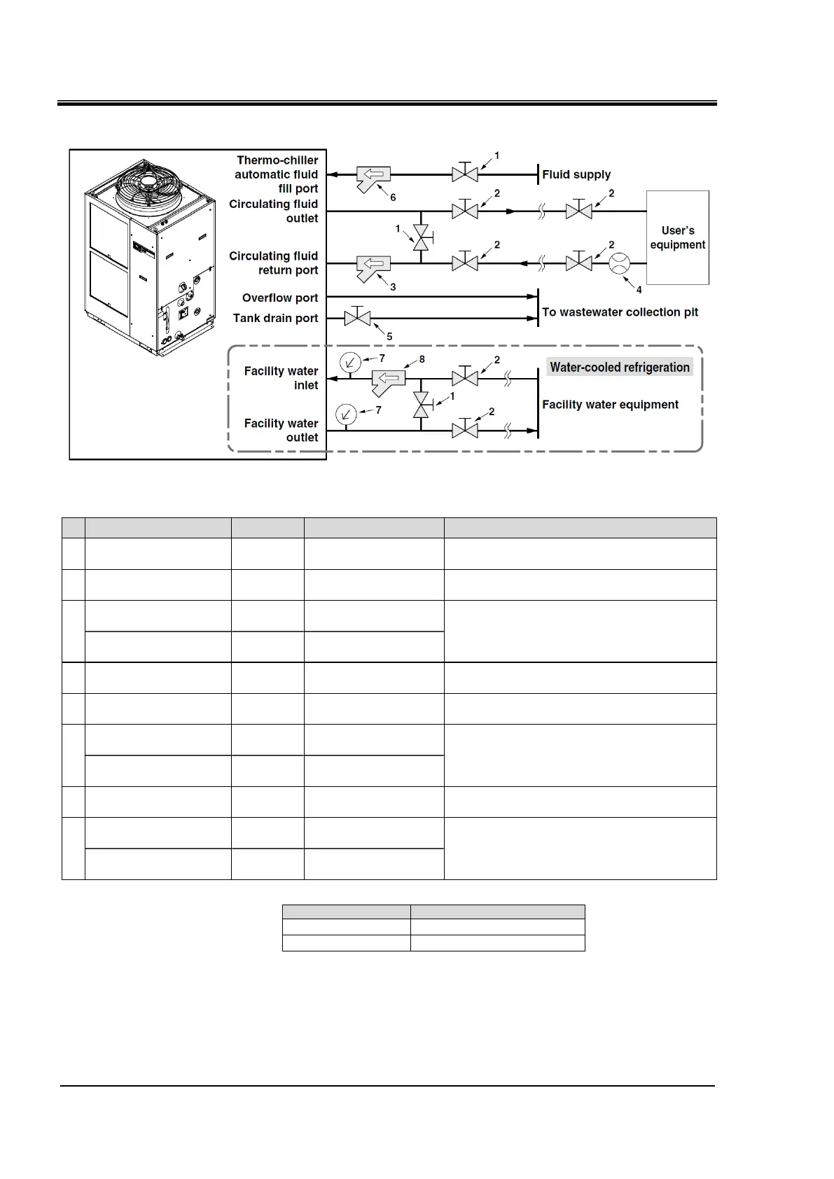 Page #50 background image