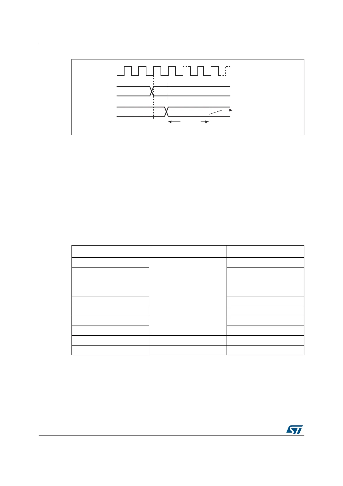 Page #257 background image