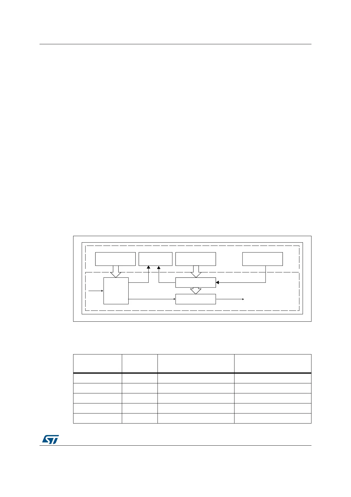 Page #486 background image