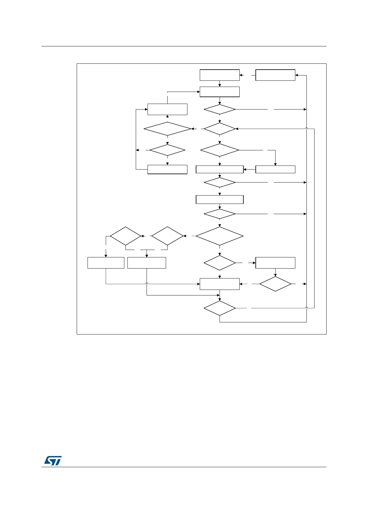 Page #1014 background image