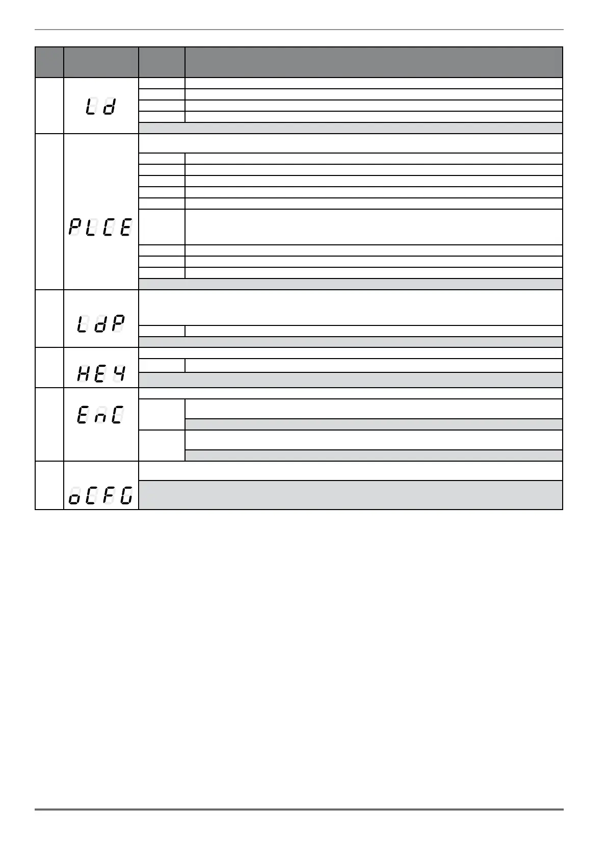 Page #110 background image