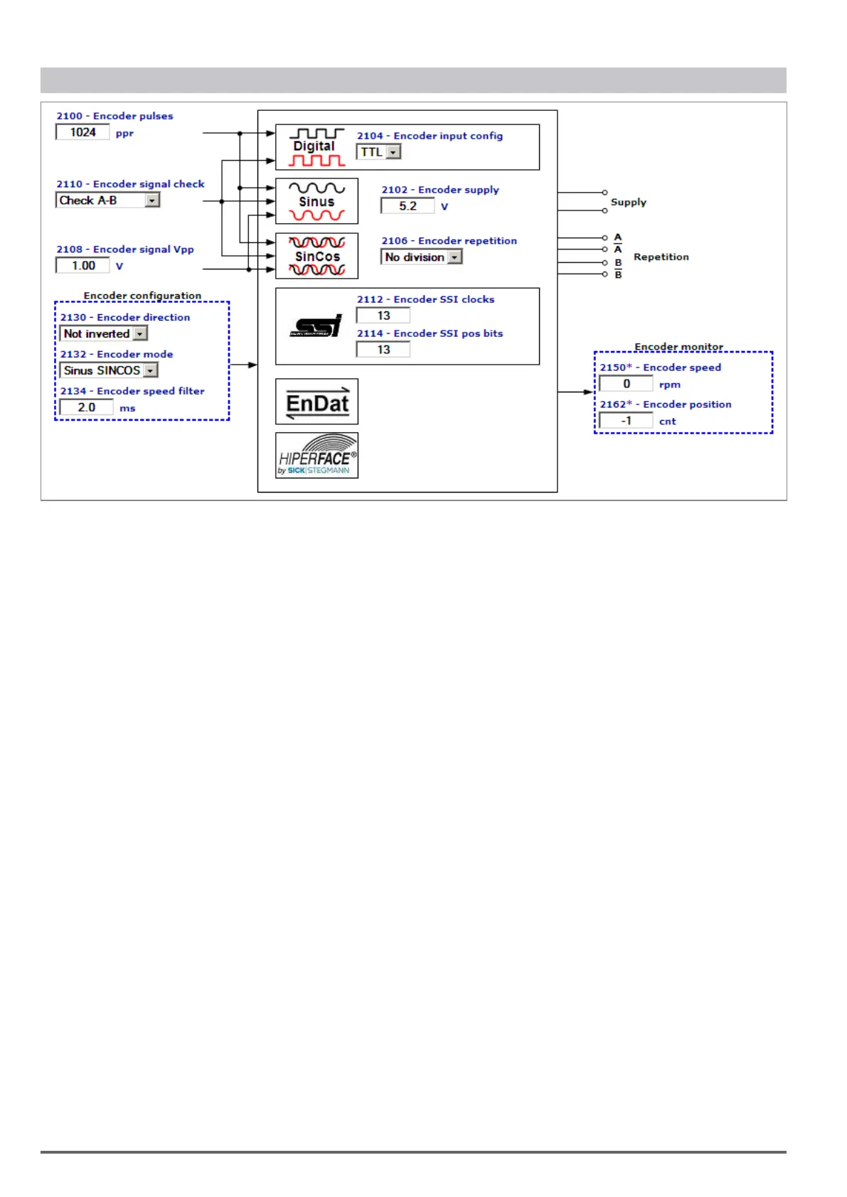 Page #128 background image