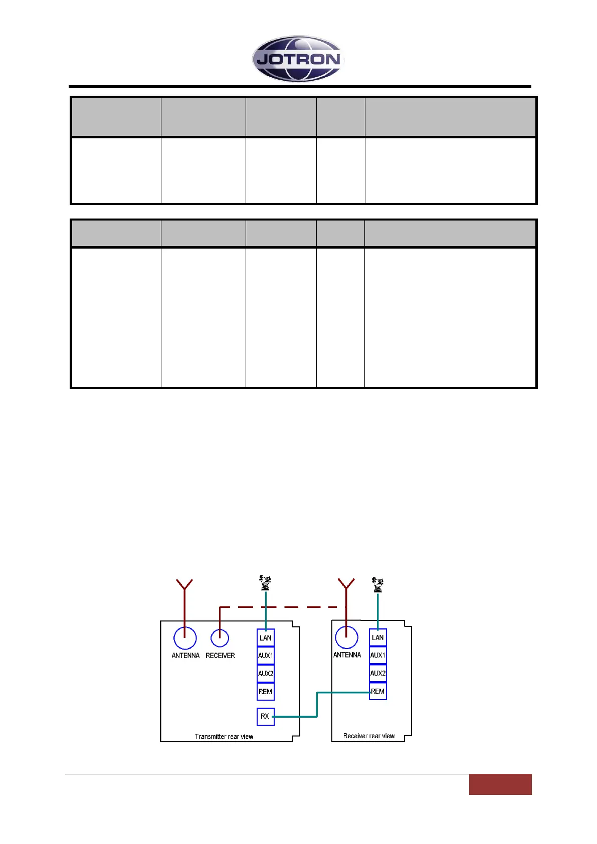 Page #43 background image