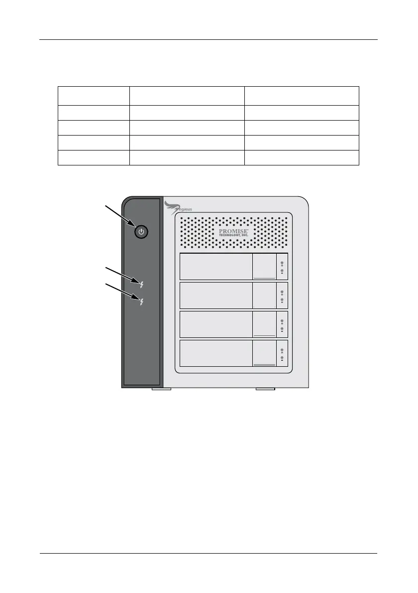 Page #110 background image