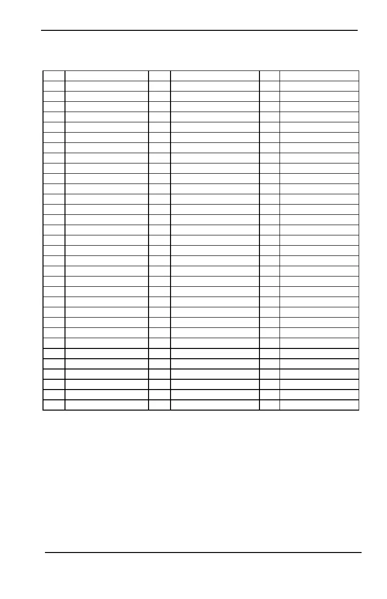 Page #104 background image