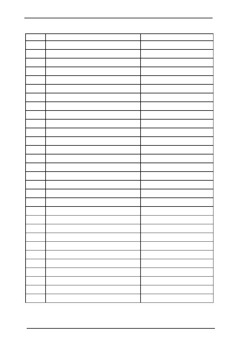 Page #105 background image