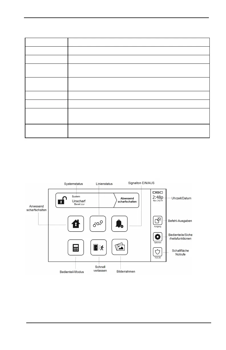 Page #120 background image