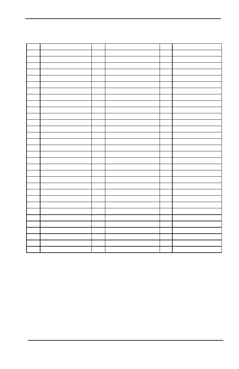 Page #143 background image
