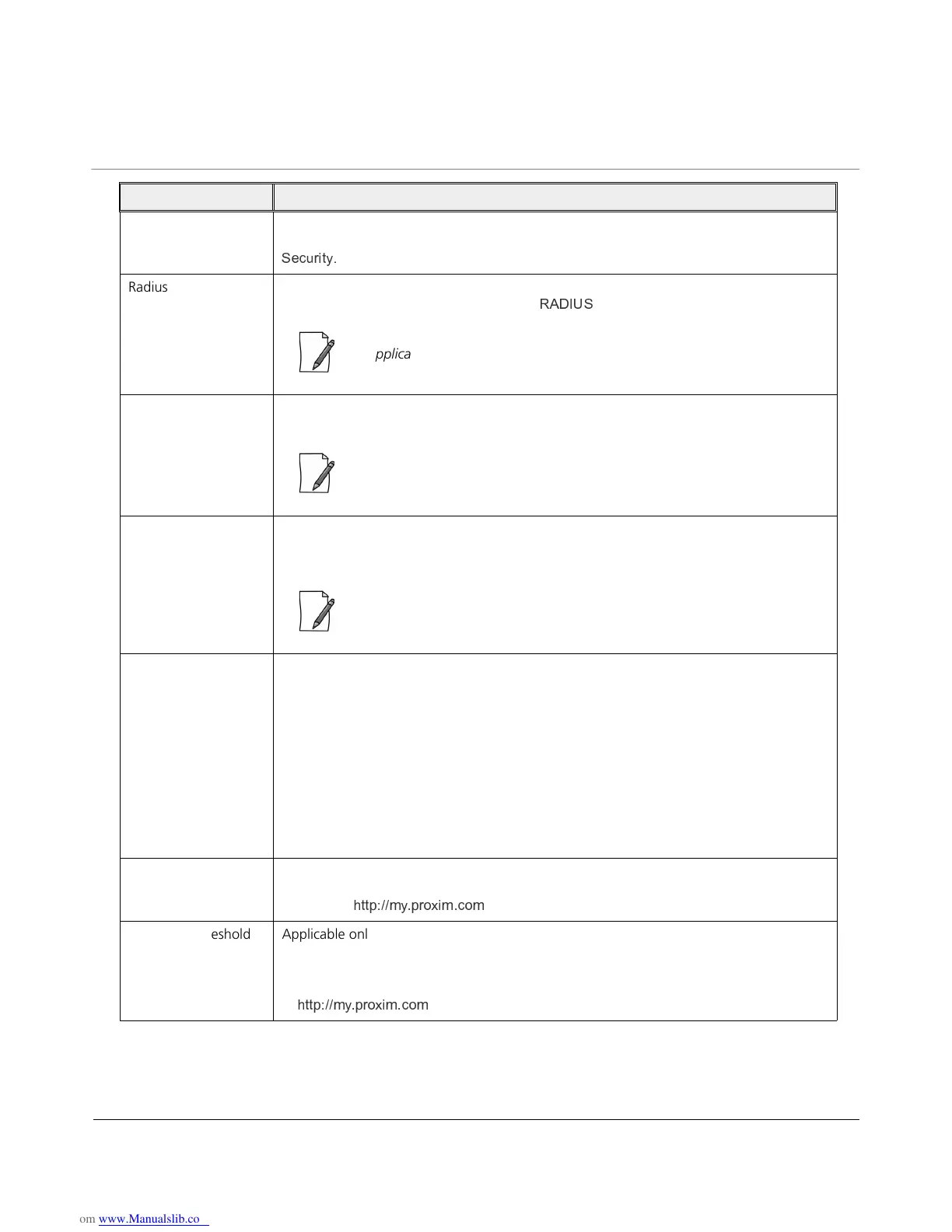 Page #95 background image
