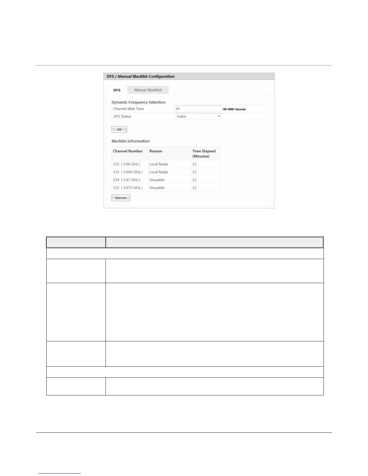 Page #110 background image