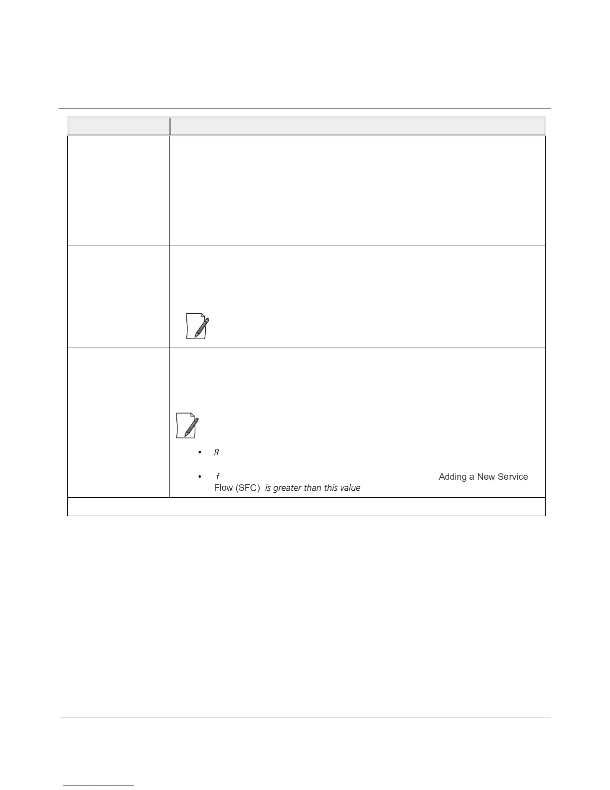 Page #115 background image