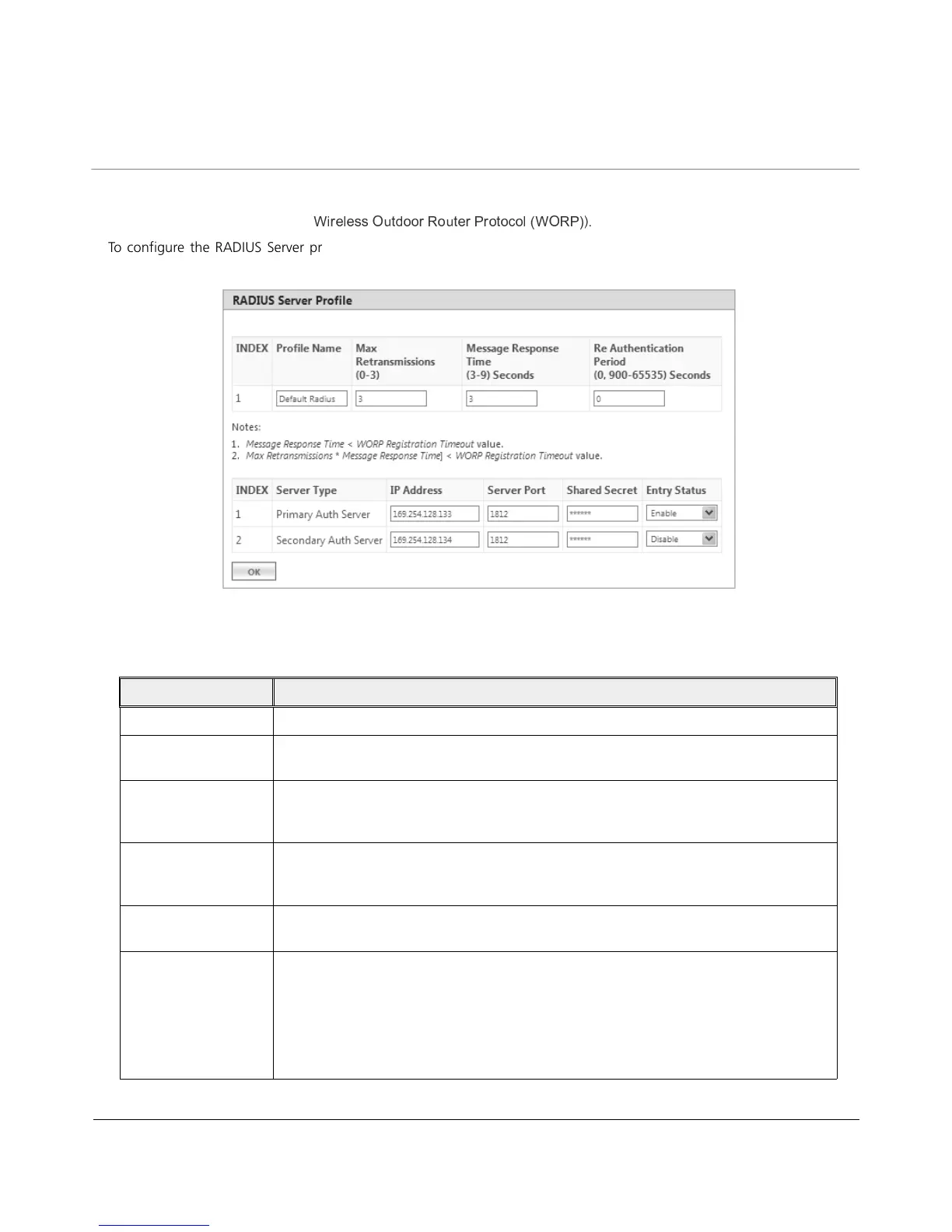 Page #126 background image