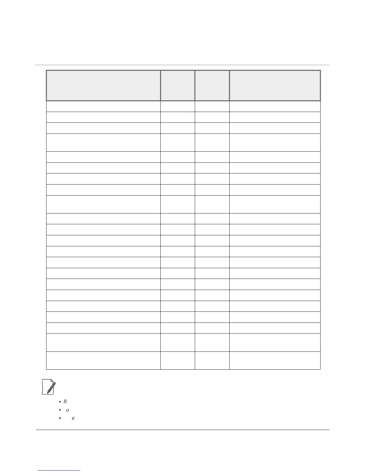 Page #167 background image