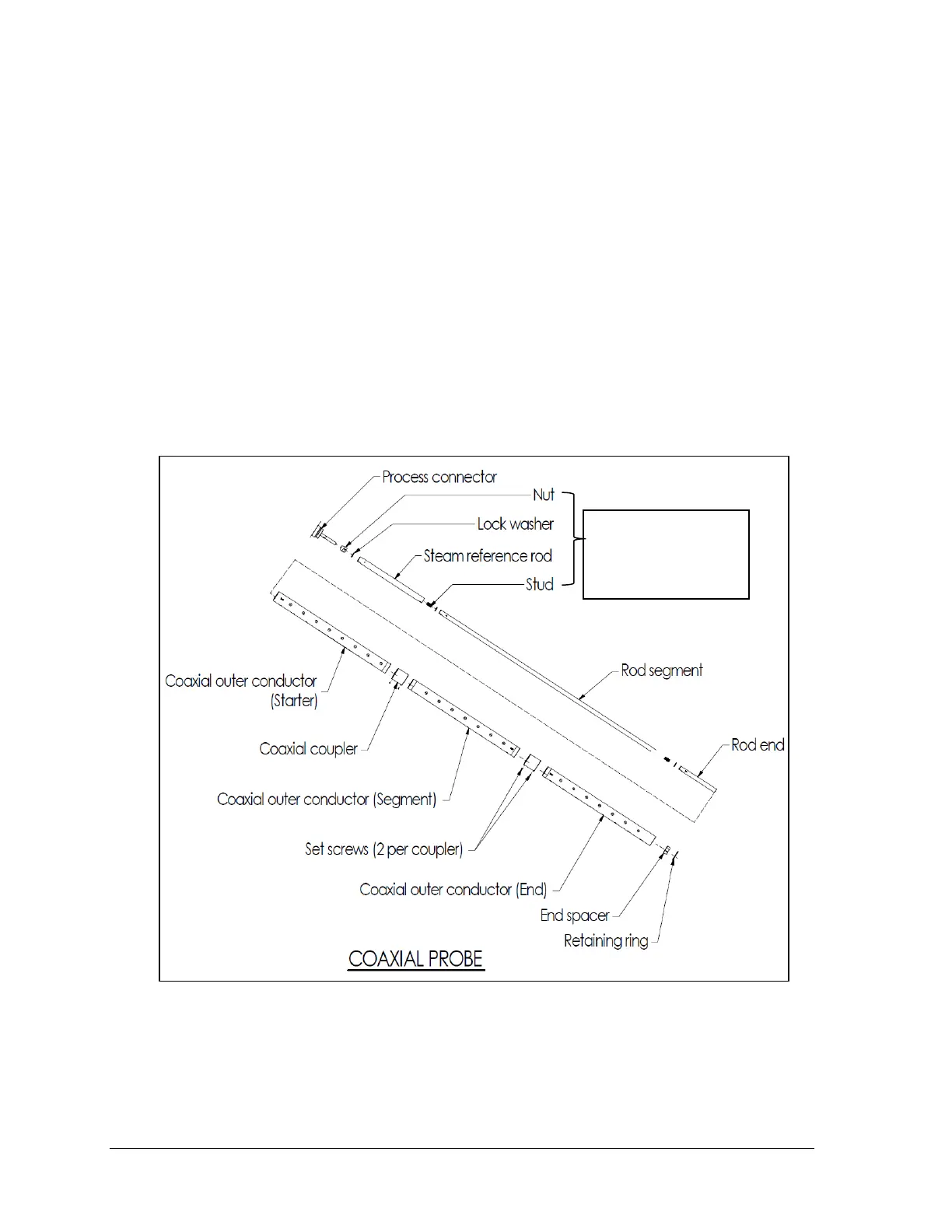 Page #76 background image