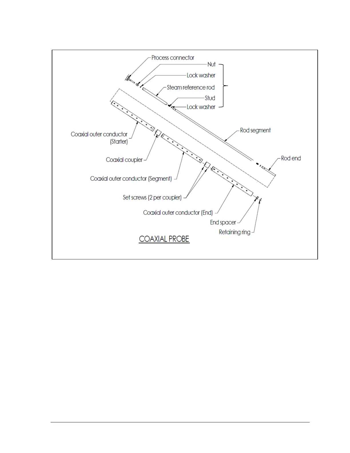 Page #169 background image