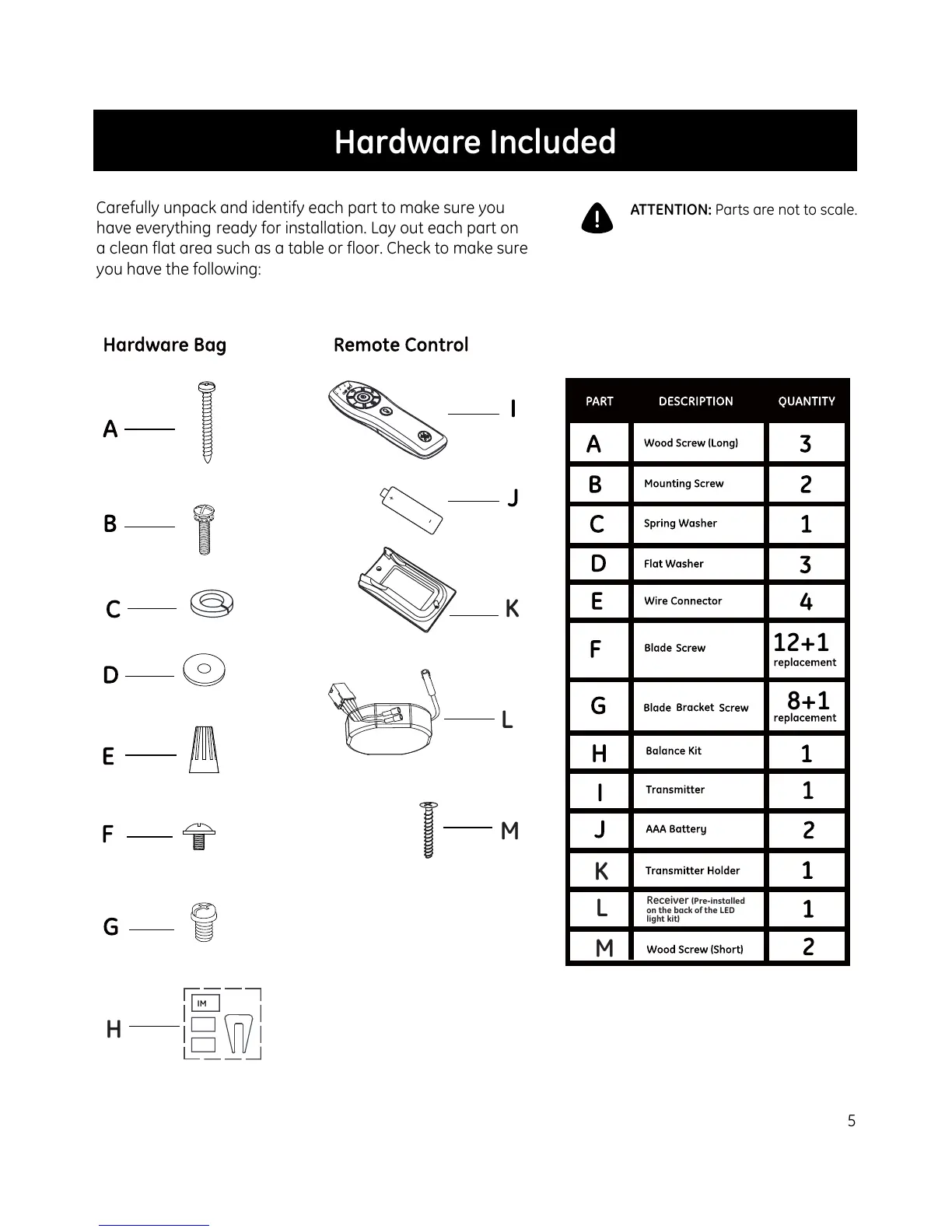 Page #5 background image
